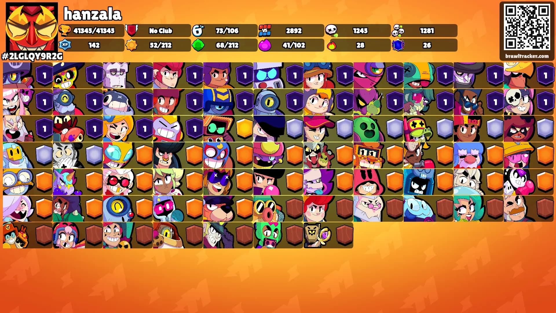 hanzala's Ranks