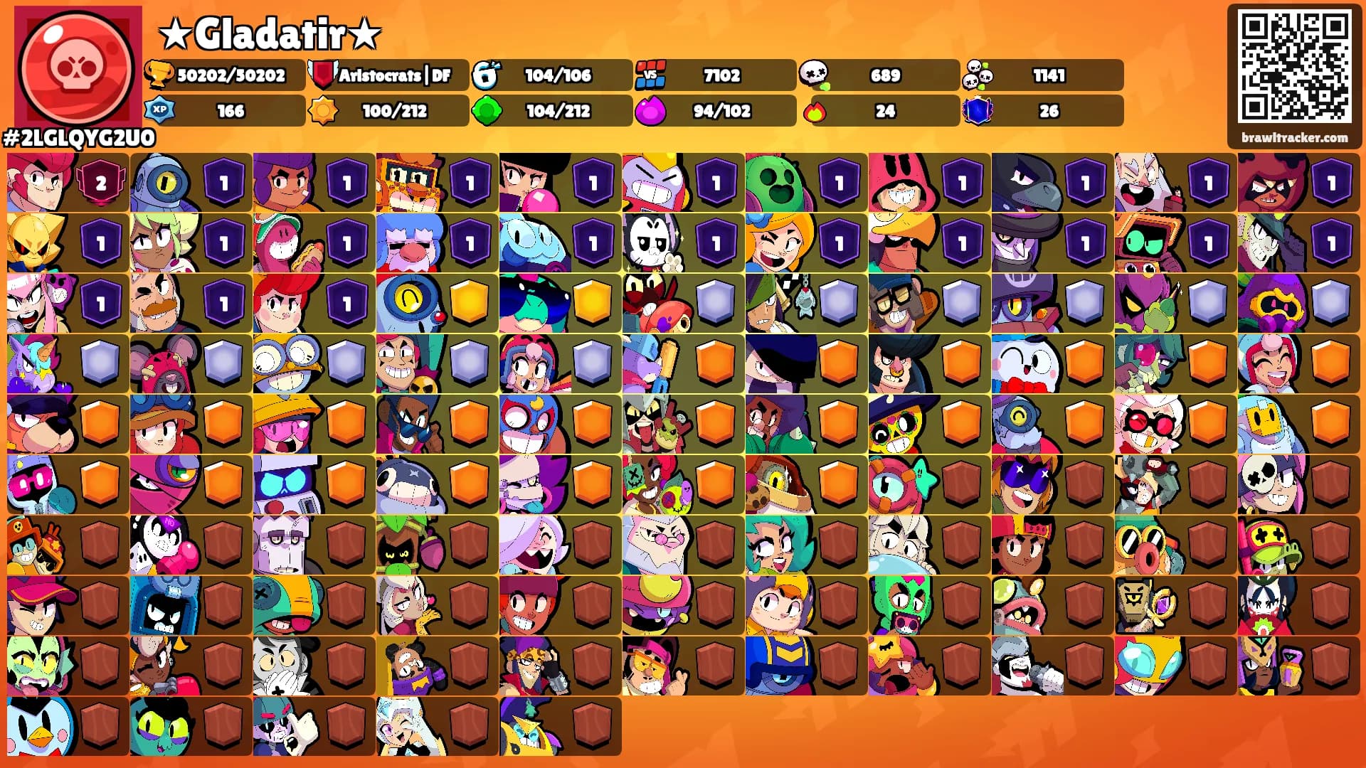 ★Gladatir★'s Ranks