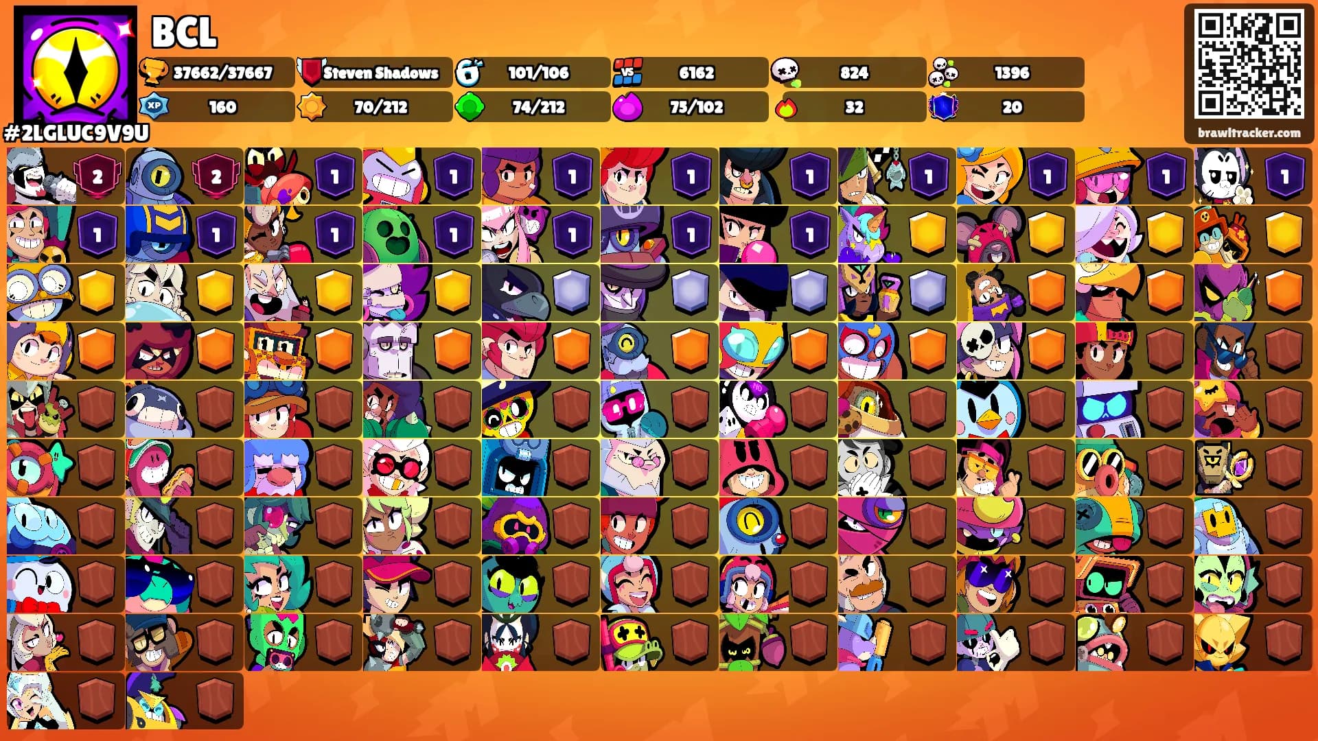 BCL's Ranks