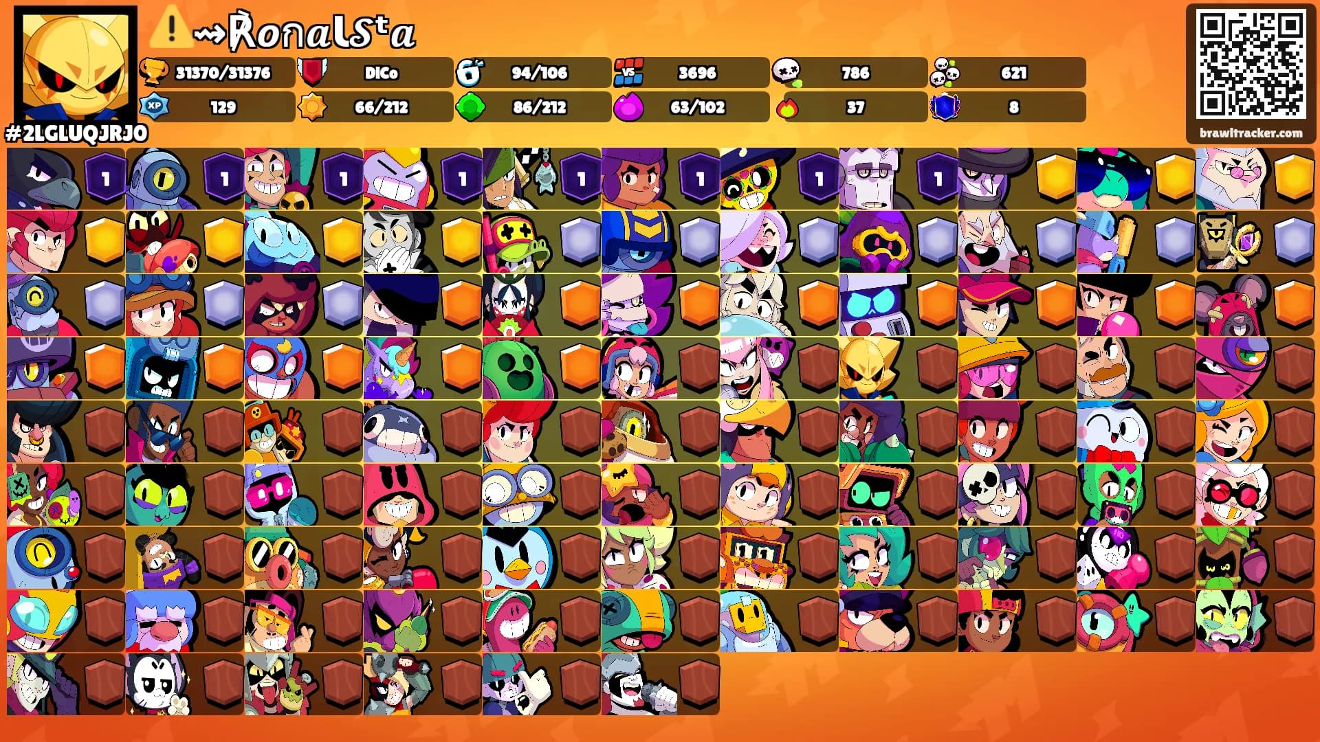 ⚠️⇝℟𝙤ก𝒂Ꙇ𝓢ᵗ𝒂's Ranks