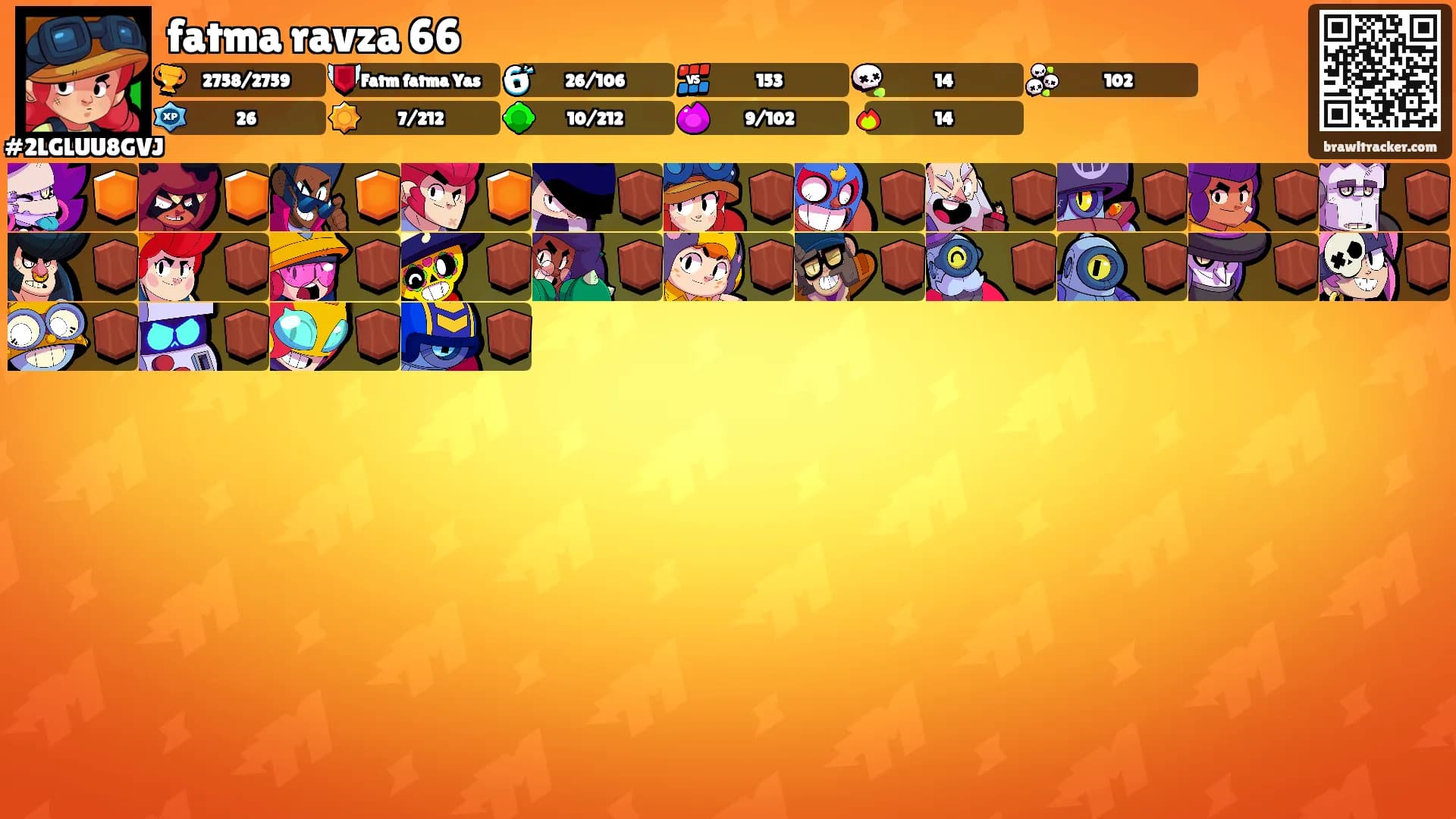 fatma ravza 66's Ranks
