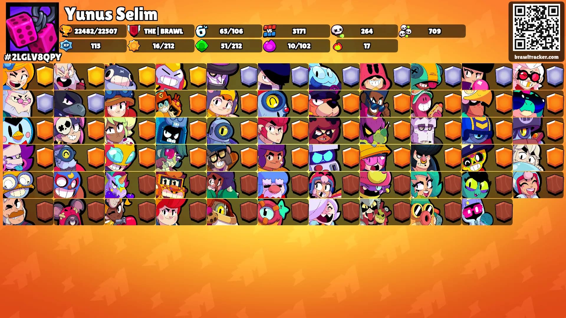 Yunus Selim's Ranks