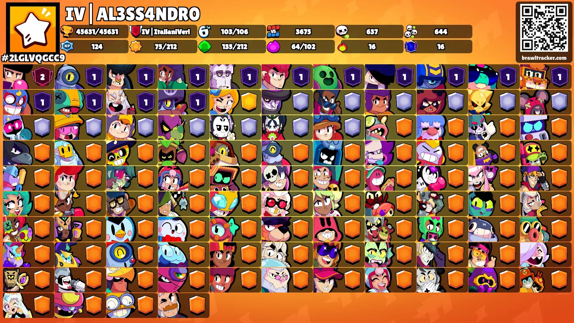 IV|AL3SS4NDR0's Ranks