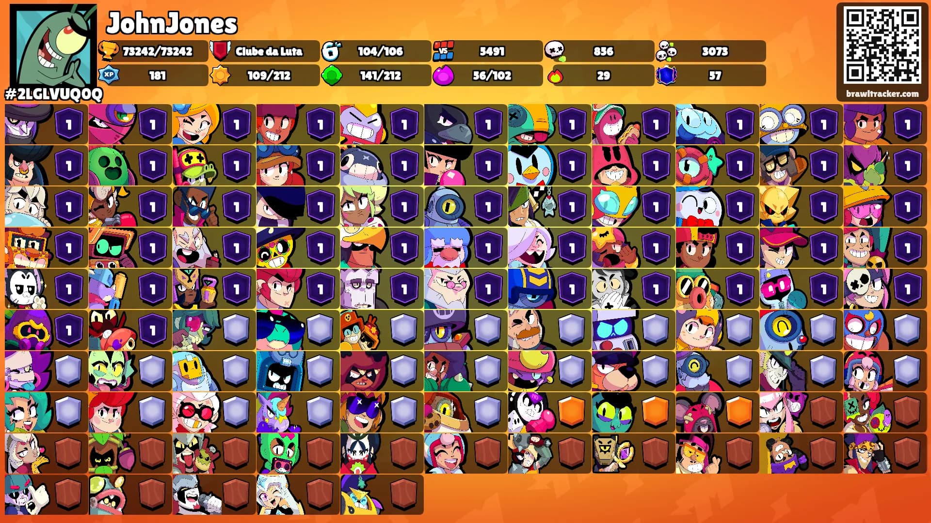 JohnJones's Ranks