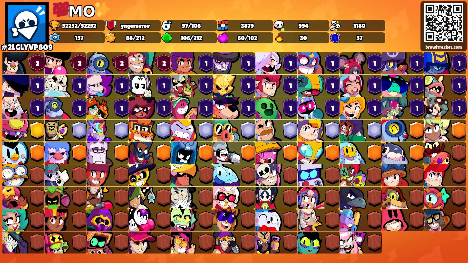 💯МО✨️'s Ranks