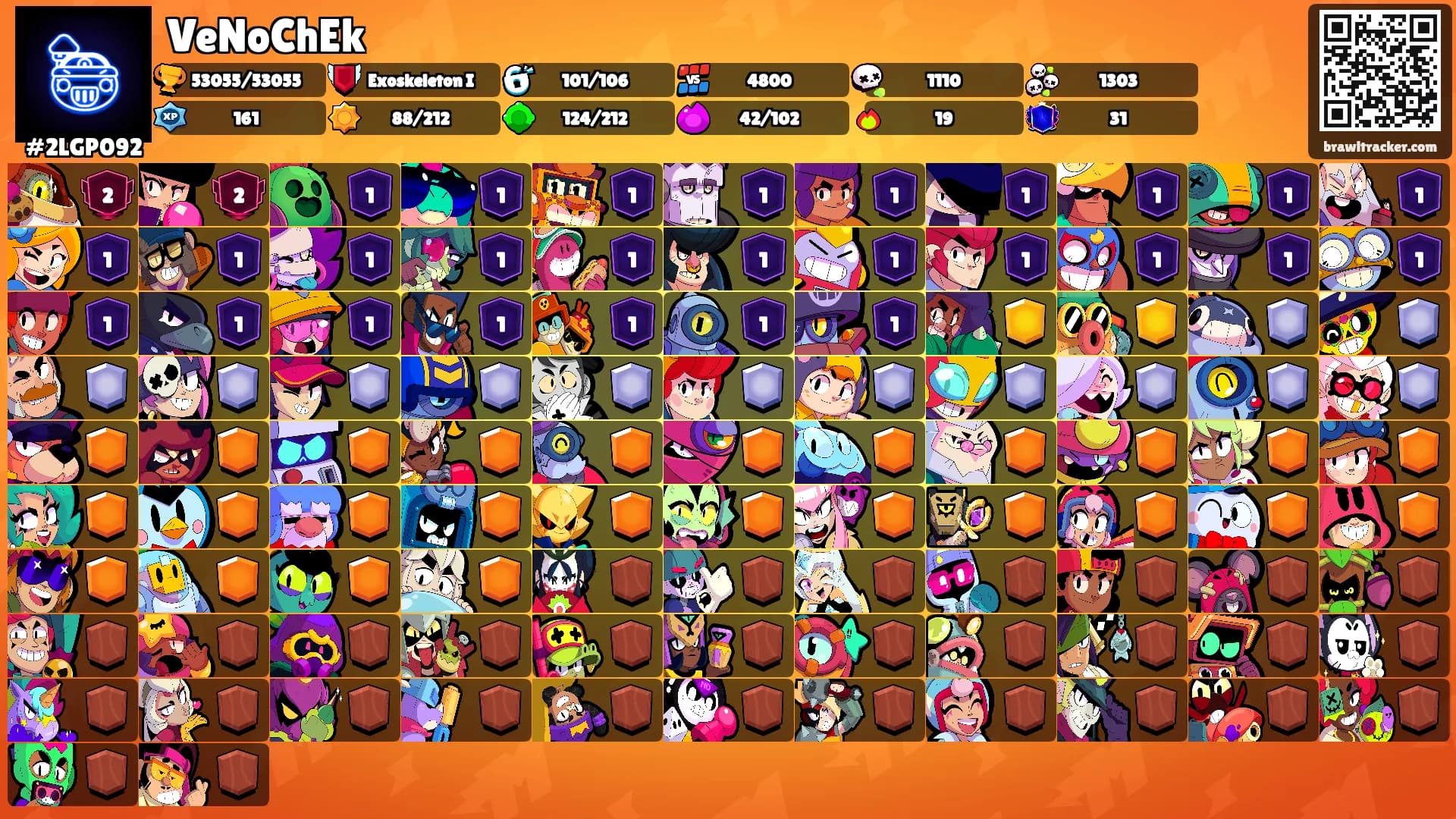 VeNoChEk's Ranks