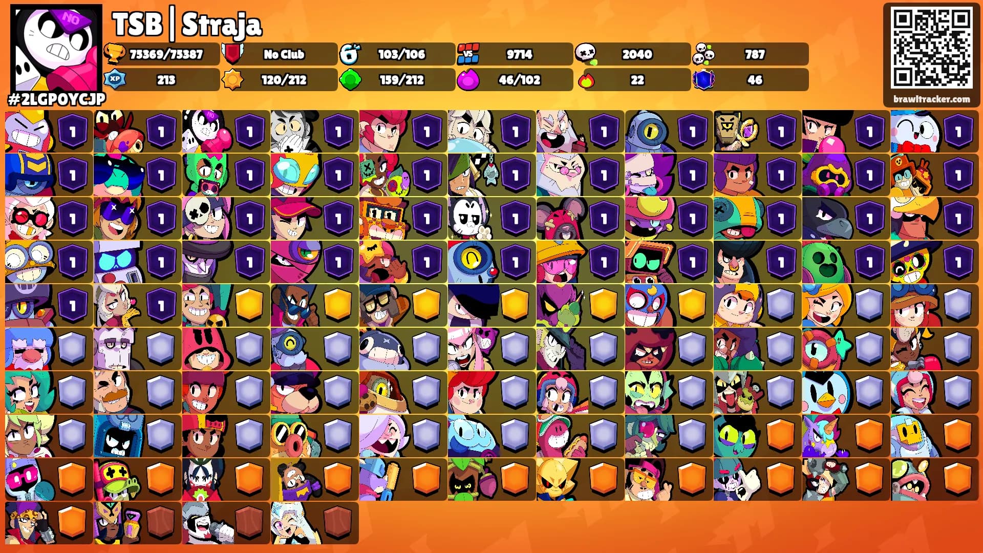 TSB|Straja's Ranks