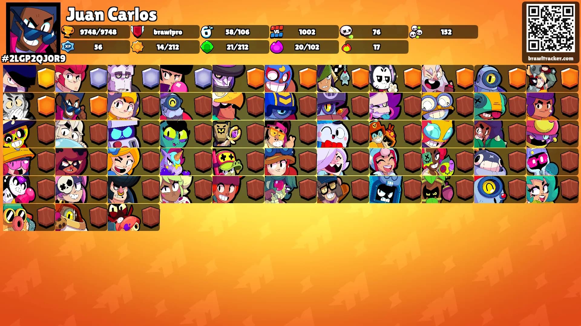 Juan Carlos's Ranks