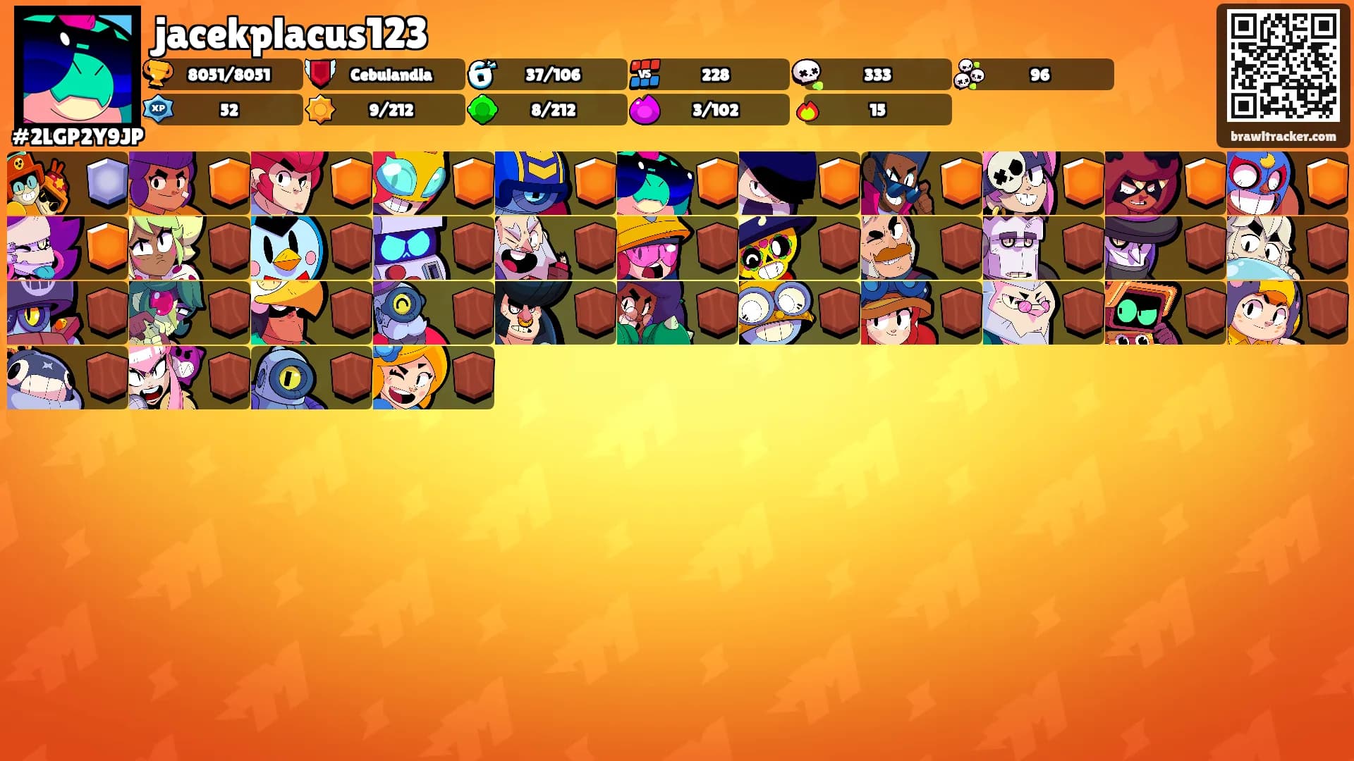 jacekplacus123's Ranks