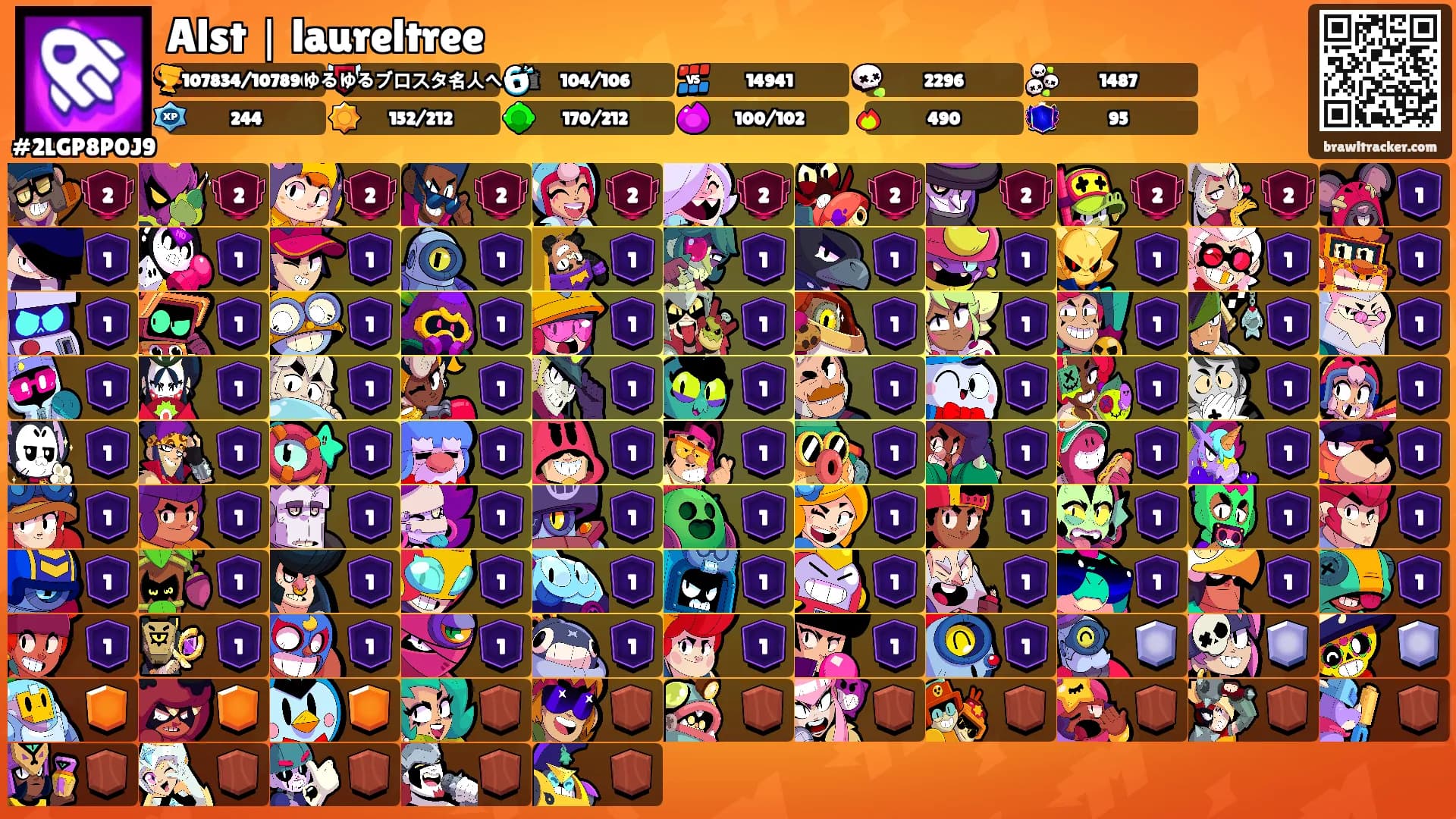Alst｜laureltree's Ranks