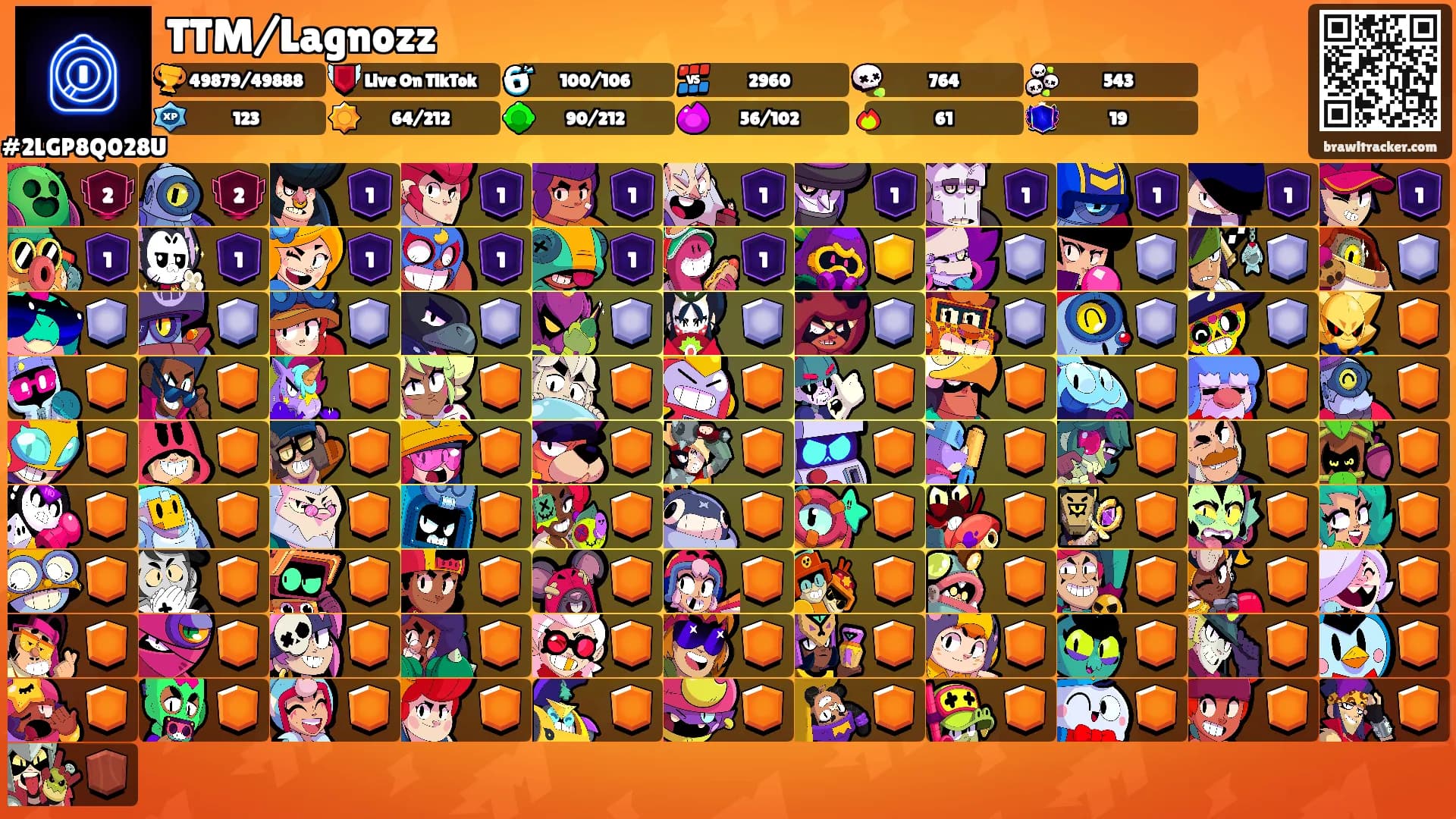 TTM/Lagnozz's Ranks