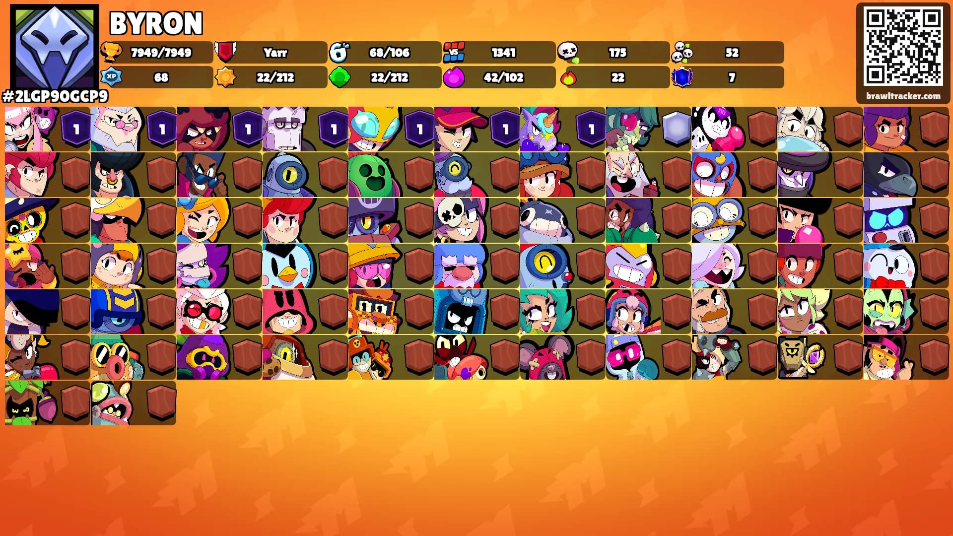 BYRON's Ranks