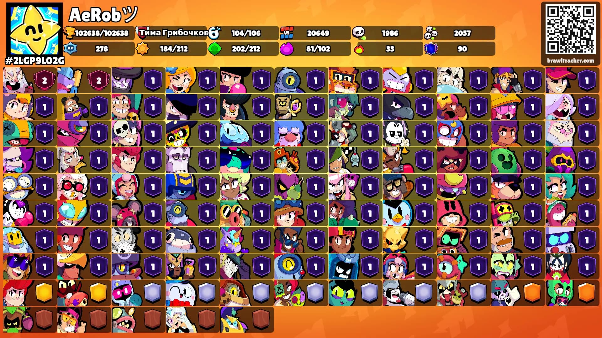 AeRobツ's Ranks