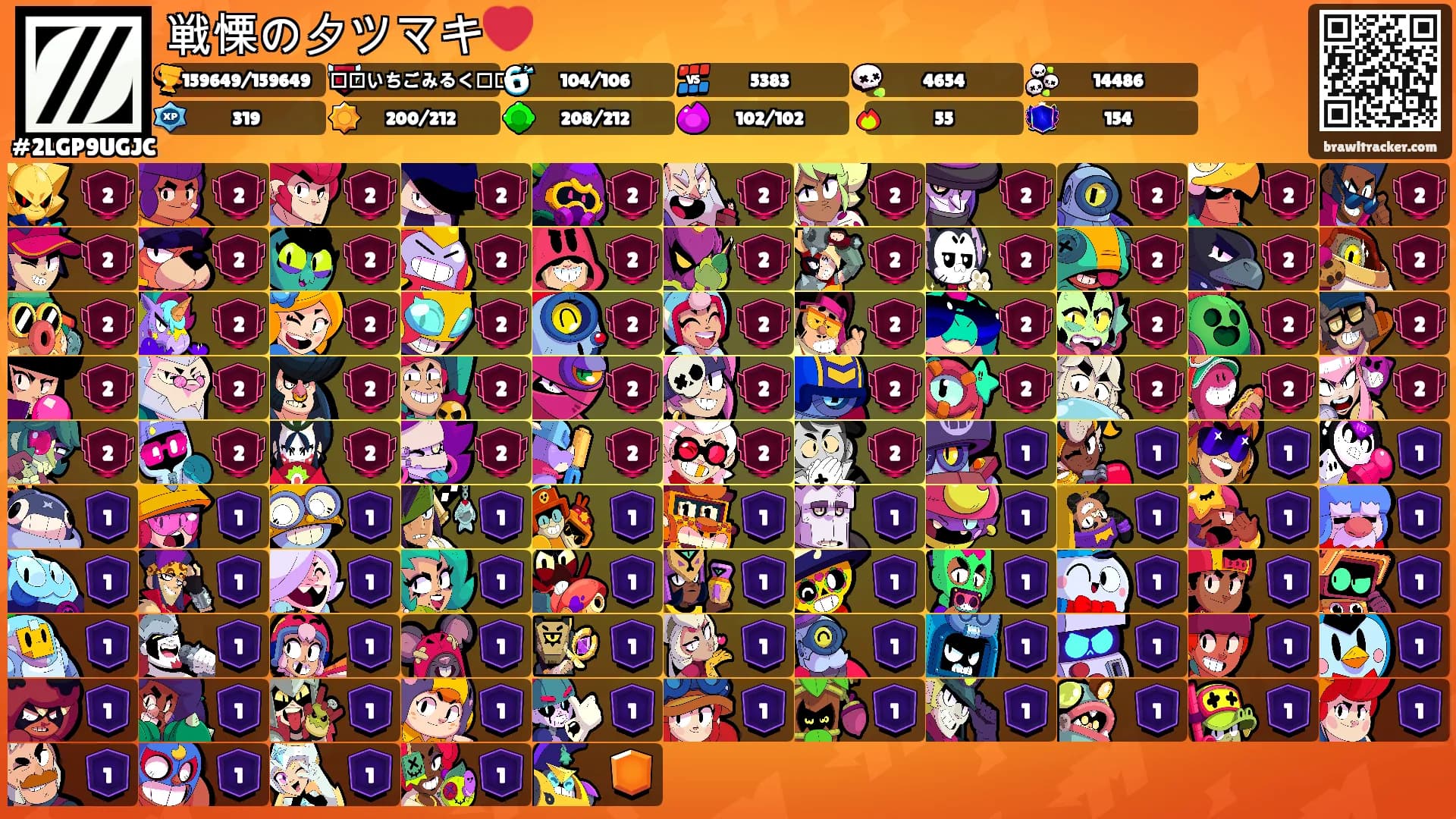 戦慄の夕ツマキ❤️'s Ranks