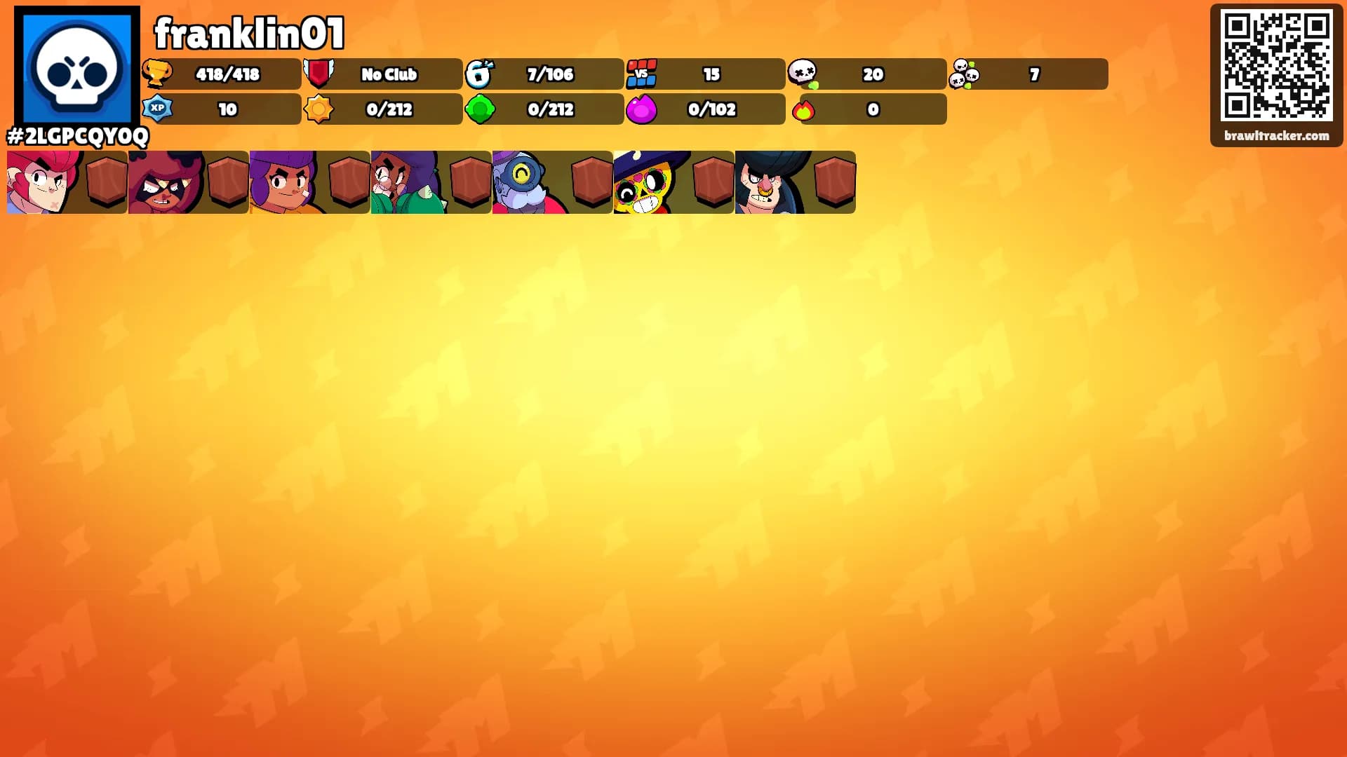 franklin01's Ranks