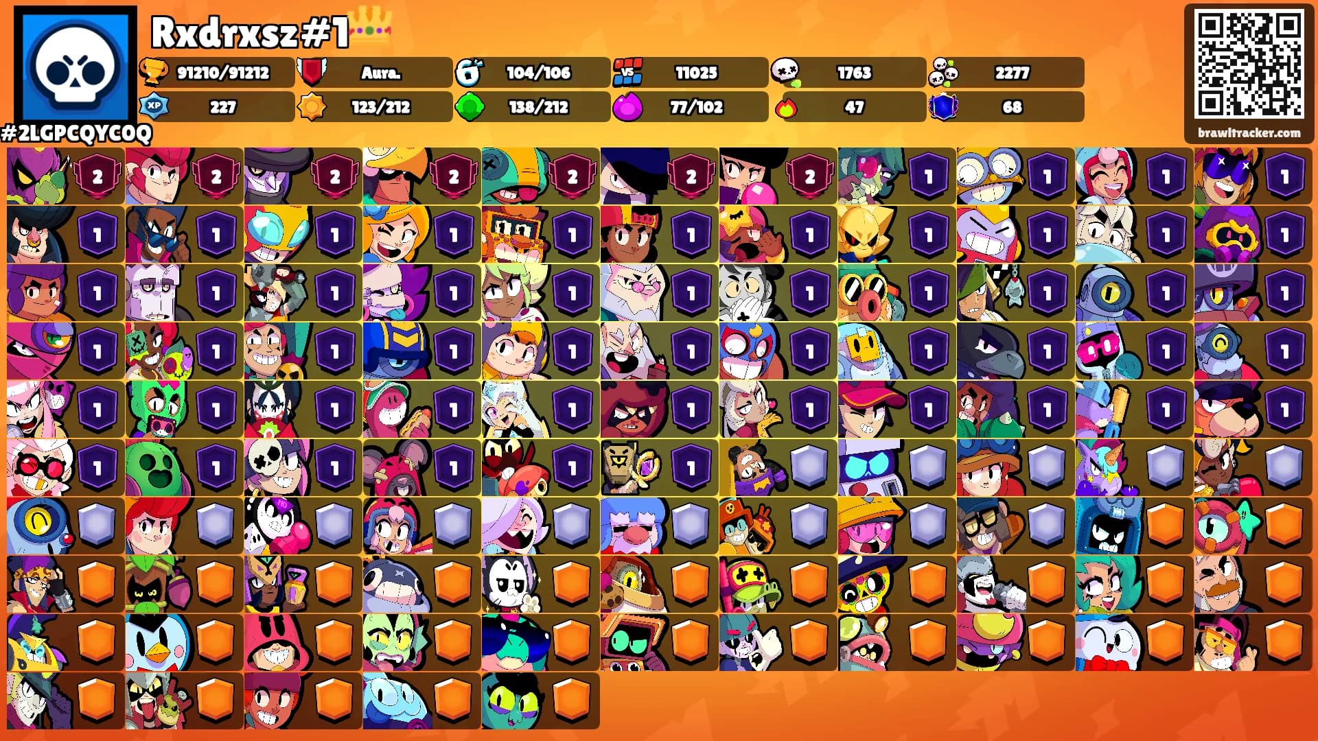 Rxdrxsz#1👑's Ranks