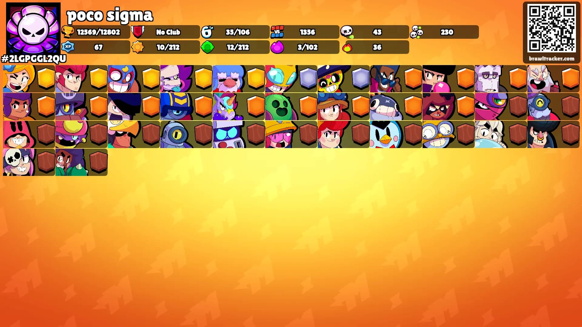 poco sigma's Ranks