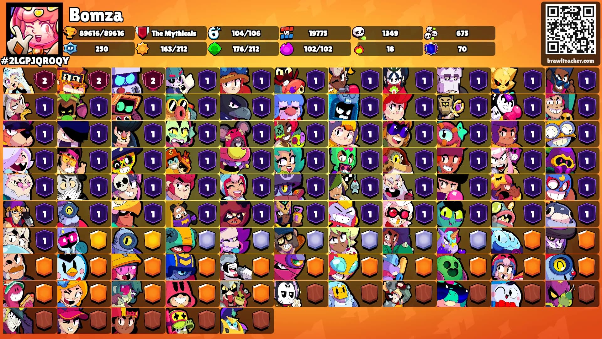 Bomza's Ranks