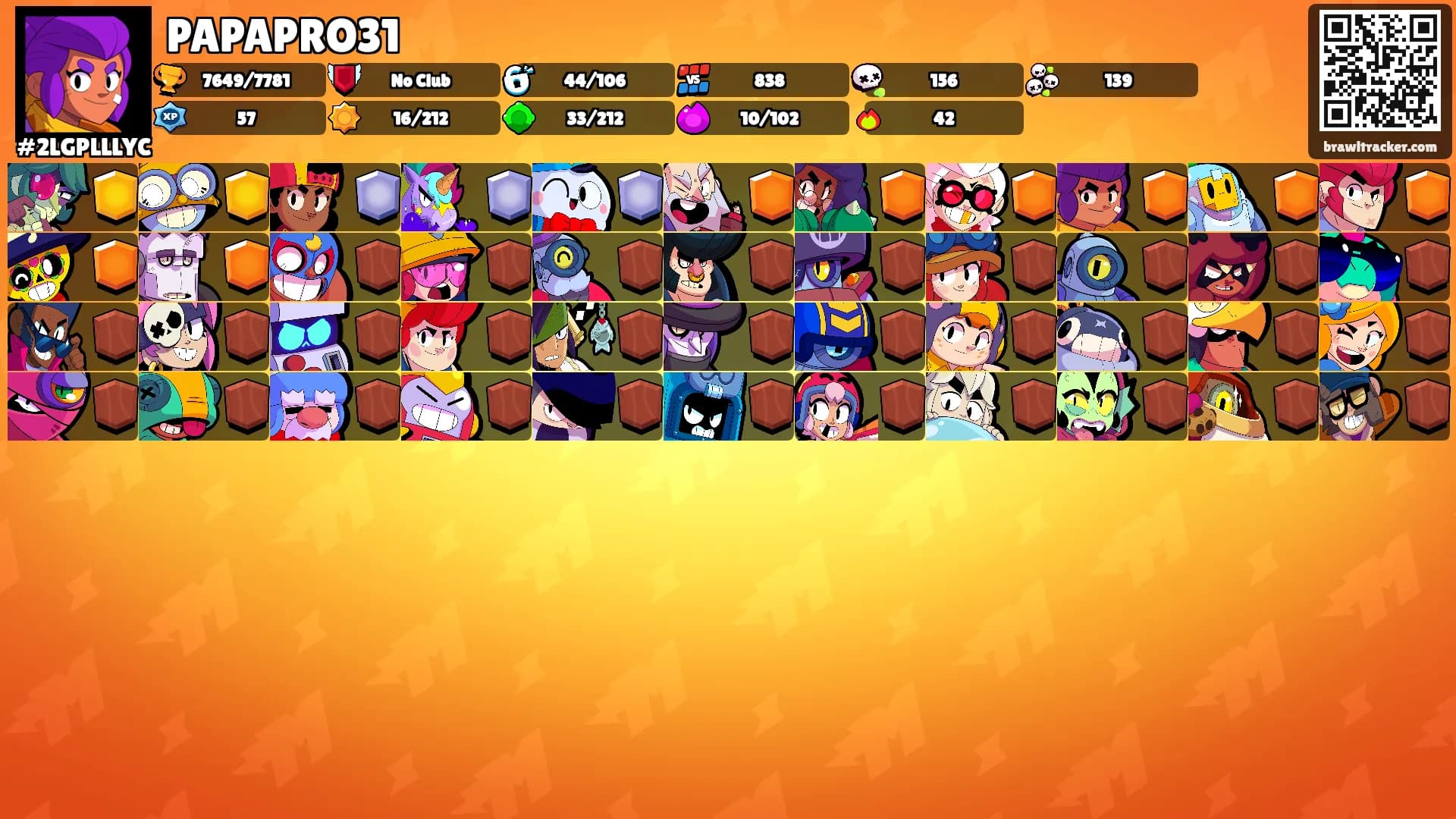 PAPAPRO31's Ranks