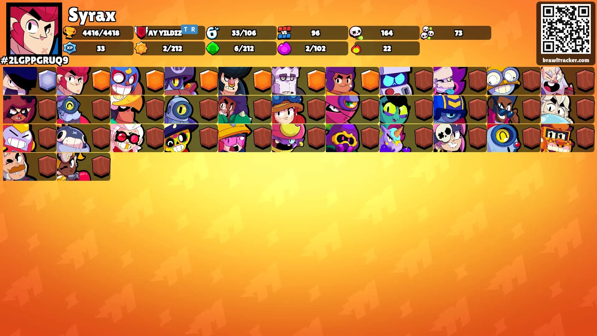 Syrax's Ranks