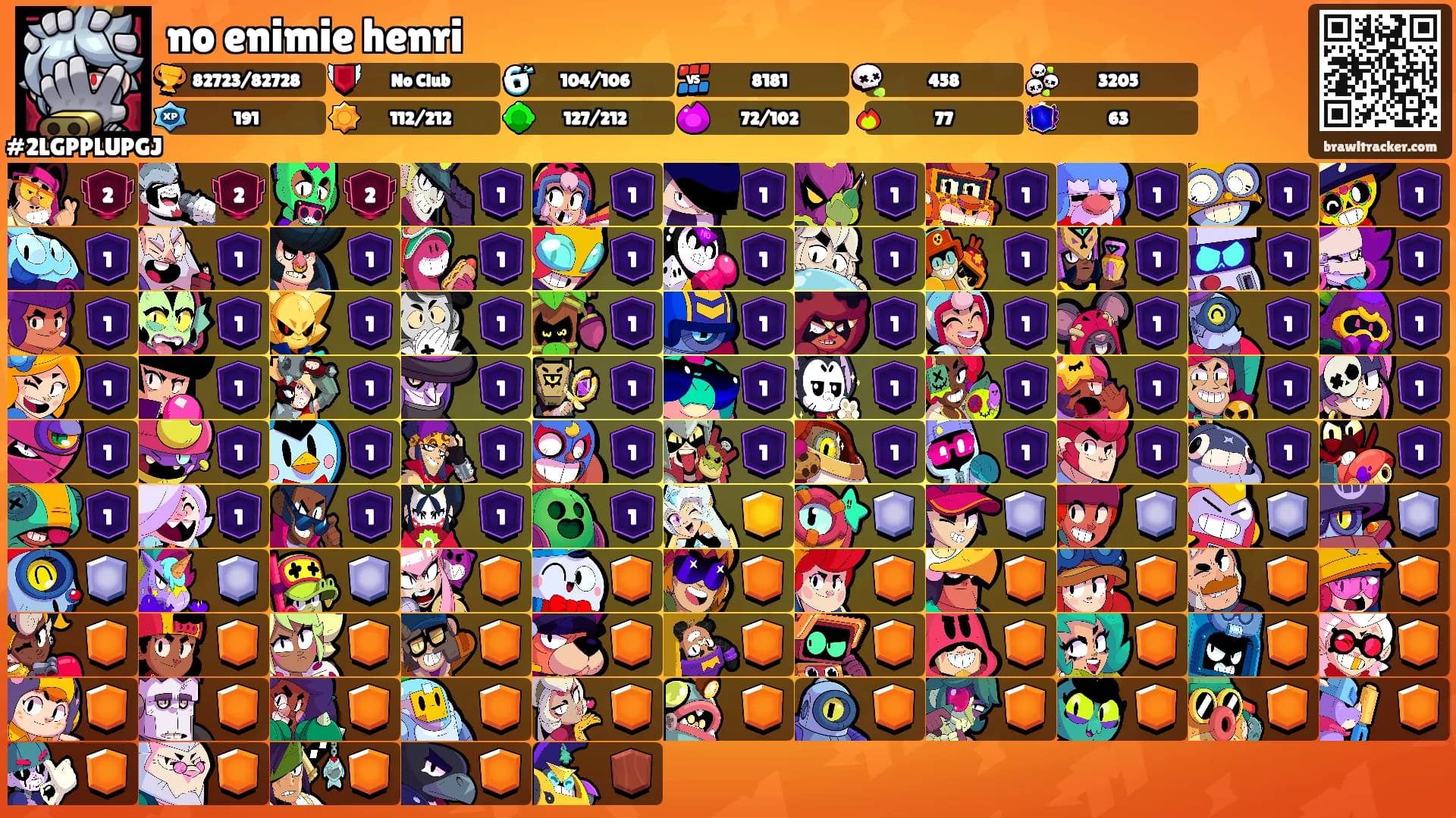 no enimie henri's Ranks