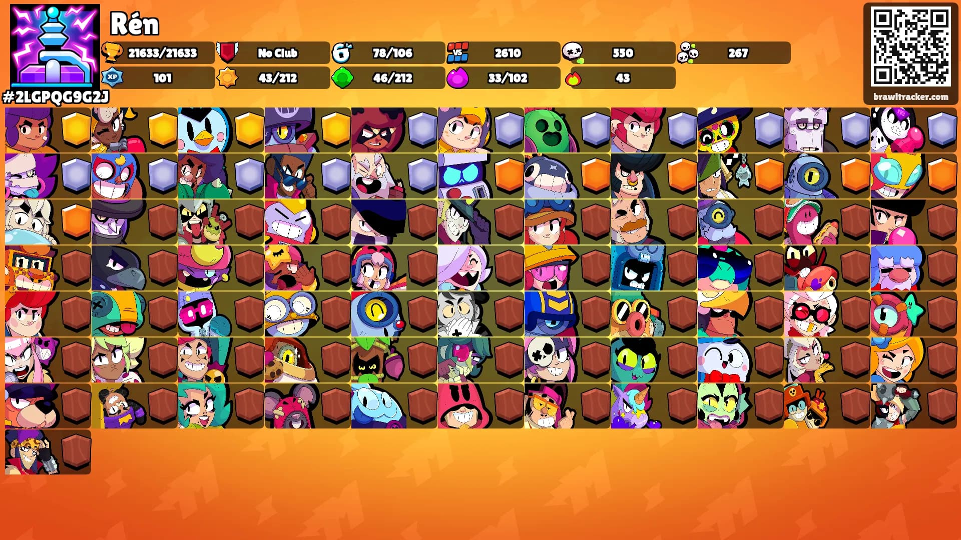 Rén's Ranks