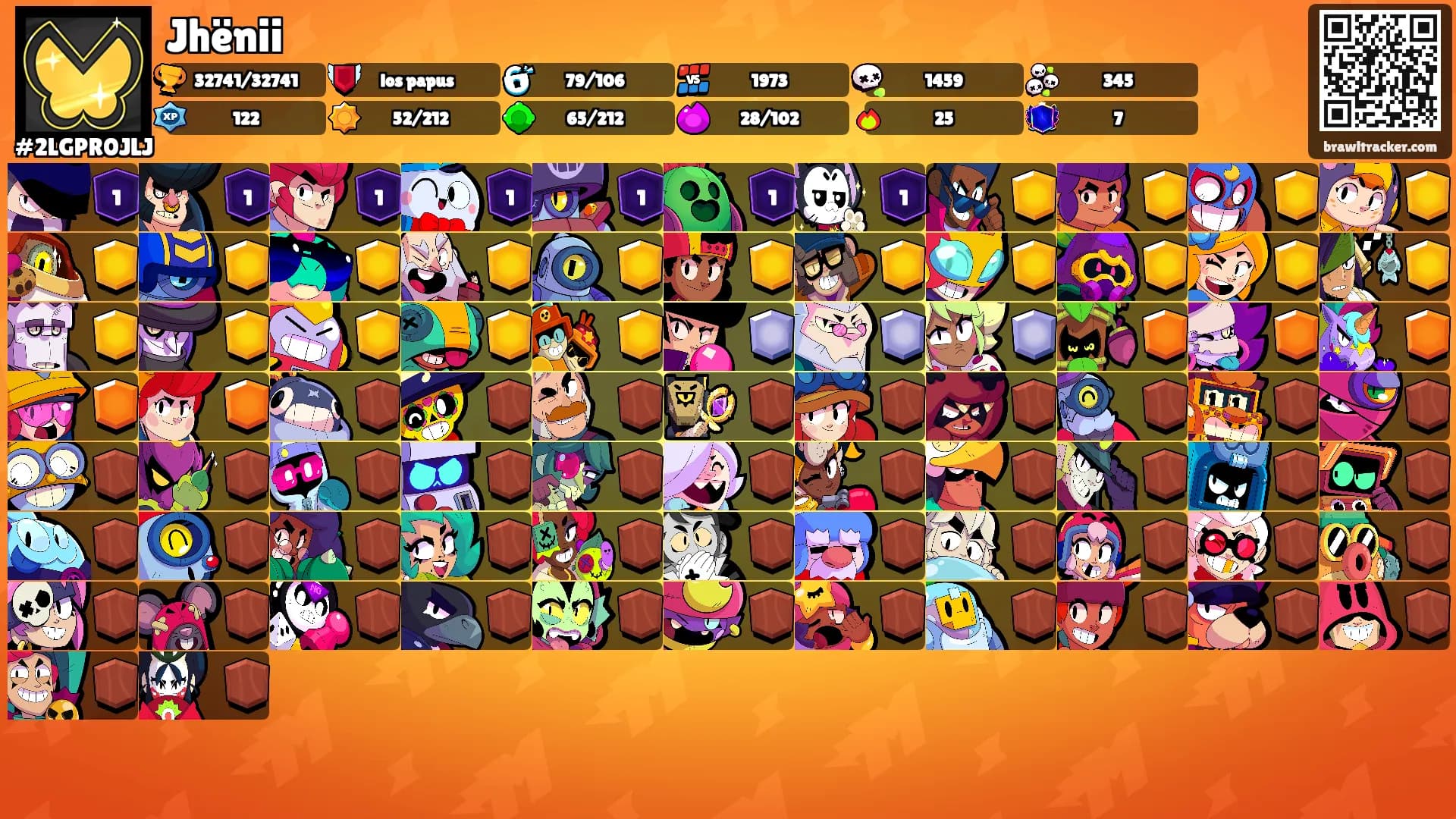 Jhënii's Ranks