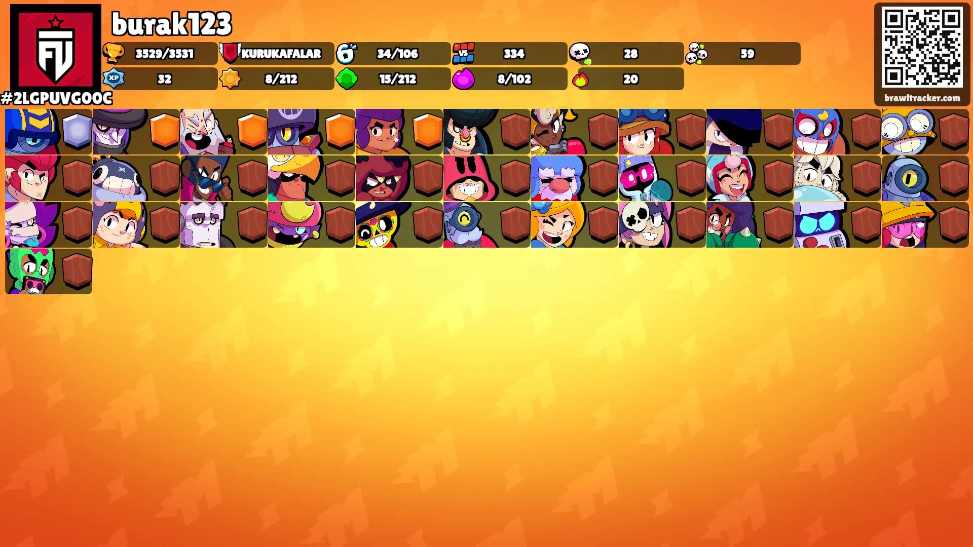 burak123's Ranks