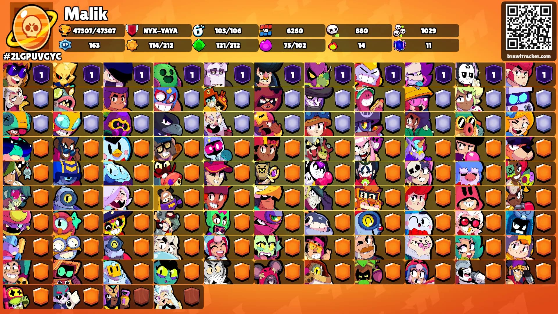 Malik's Ranks
