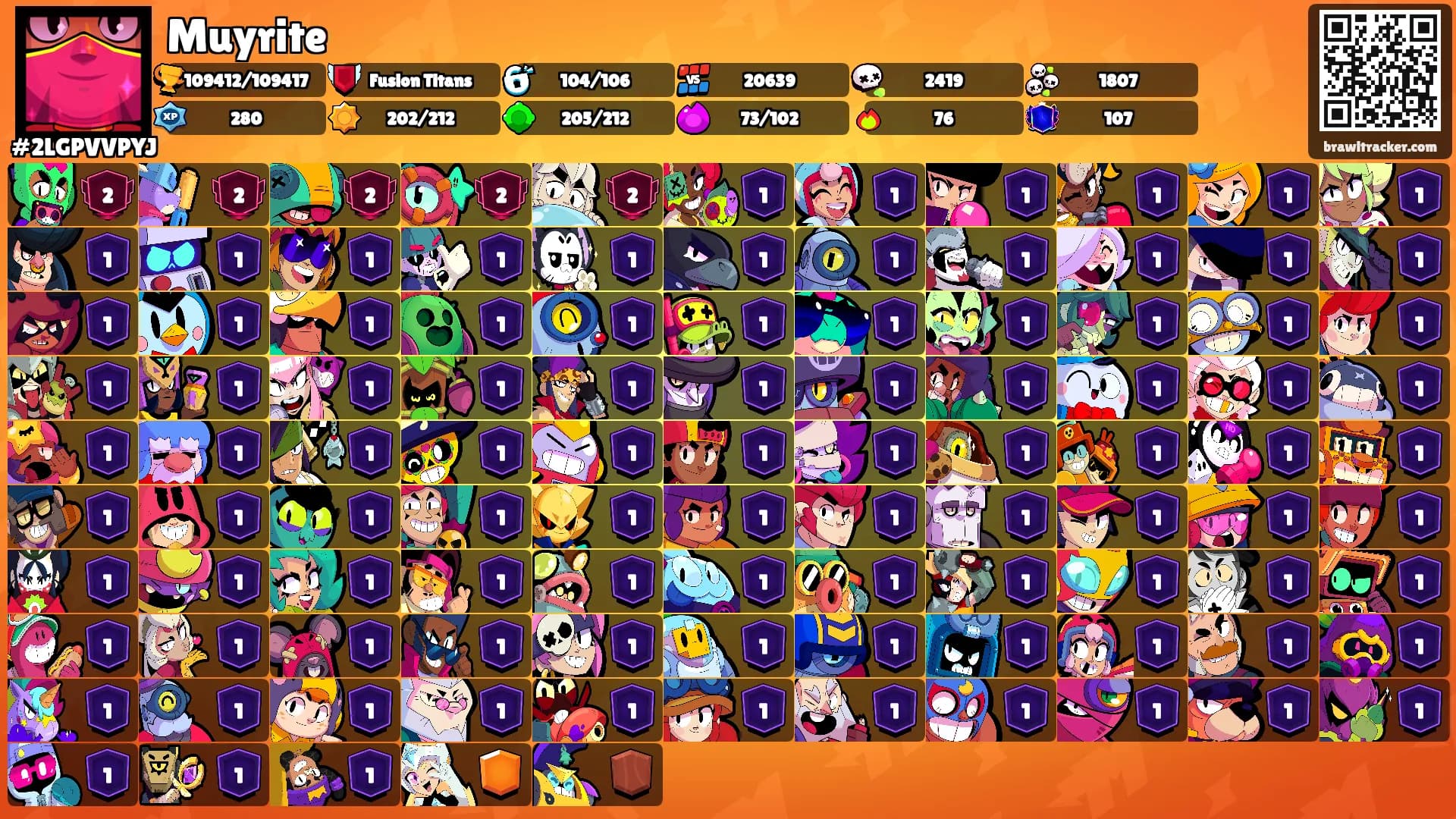 Muyrite's Ranks