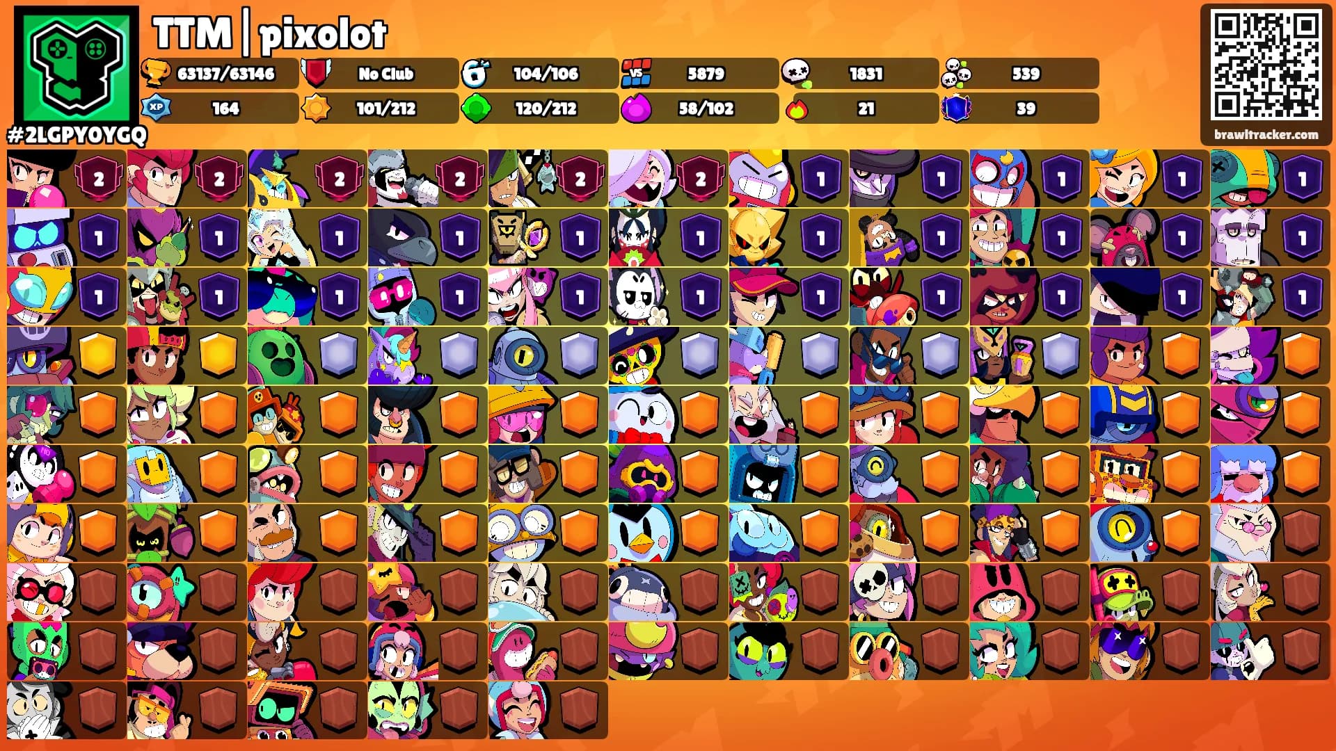 TTM|pixolot's Ranks