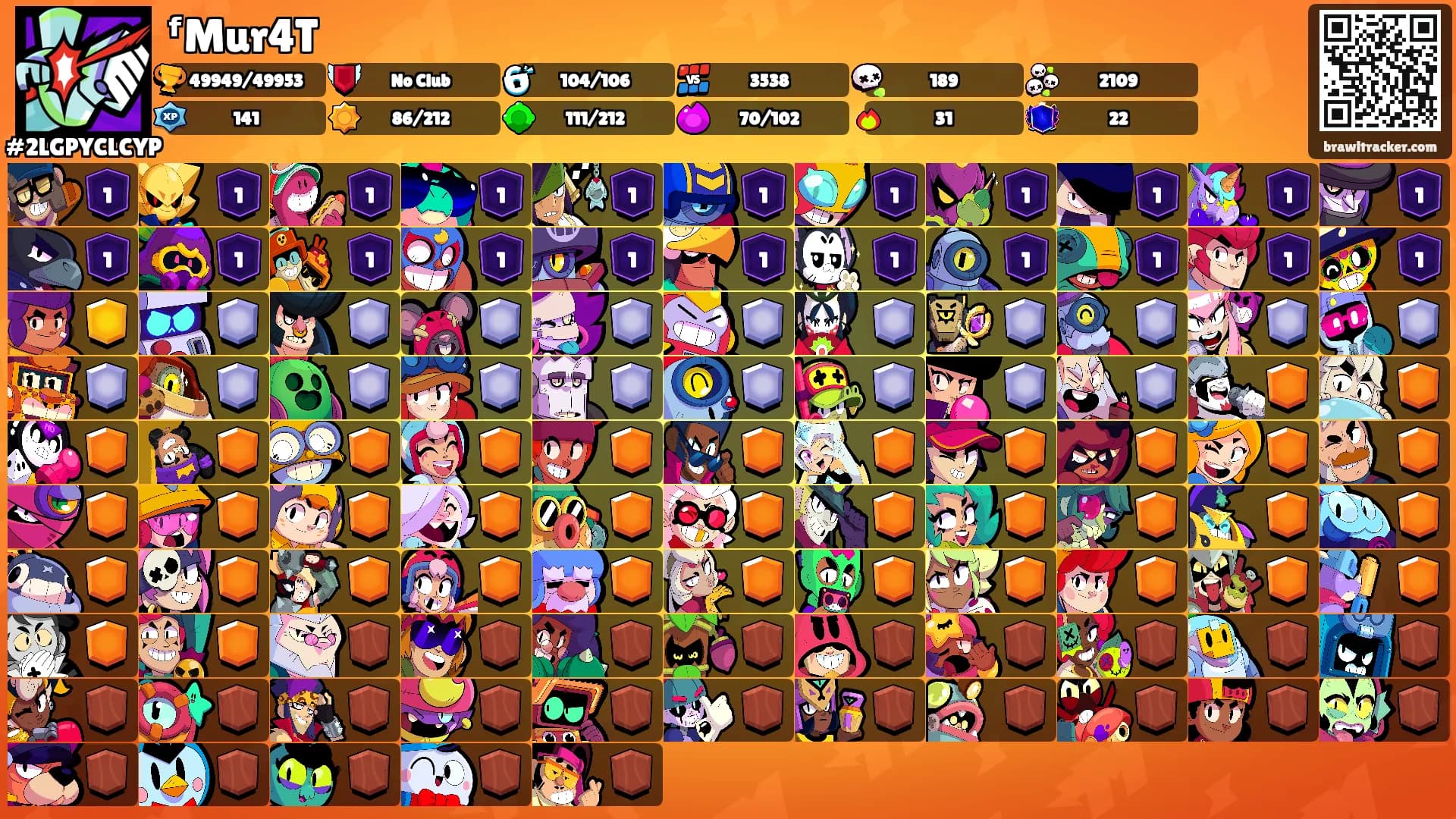ᶠMur4T's Ranks