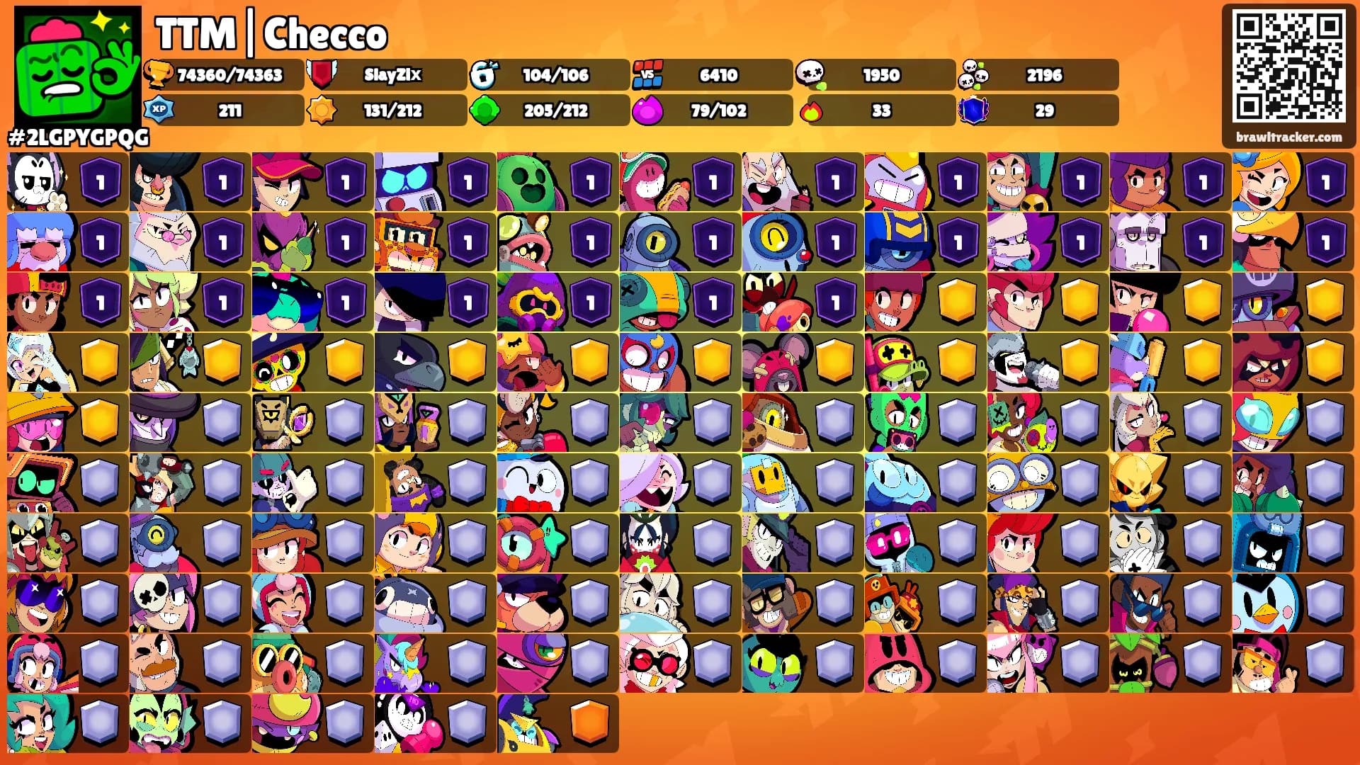 TTM|Checco's Ranks