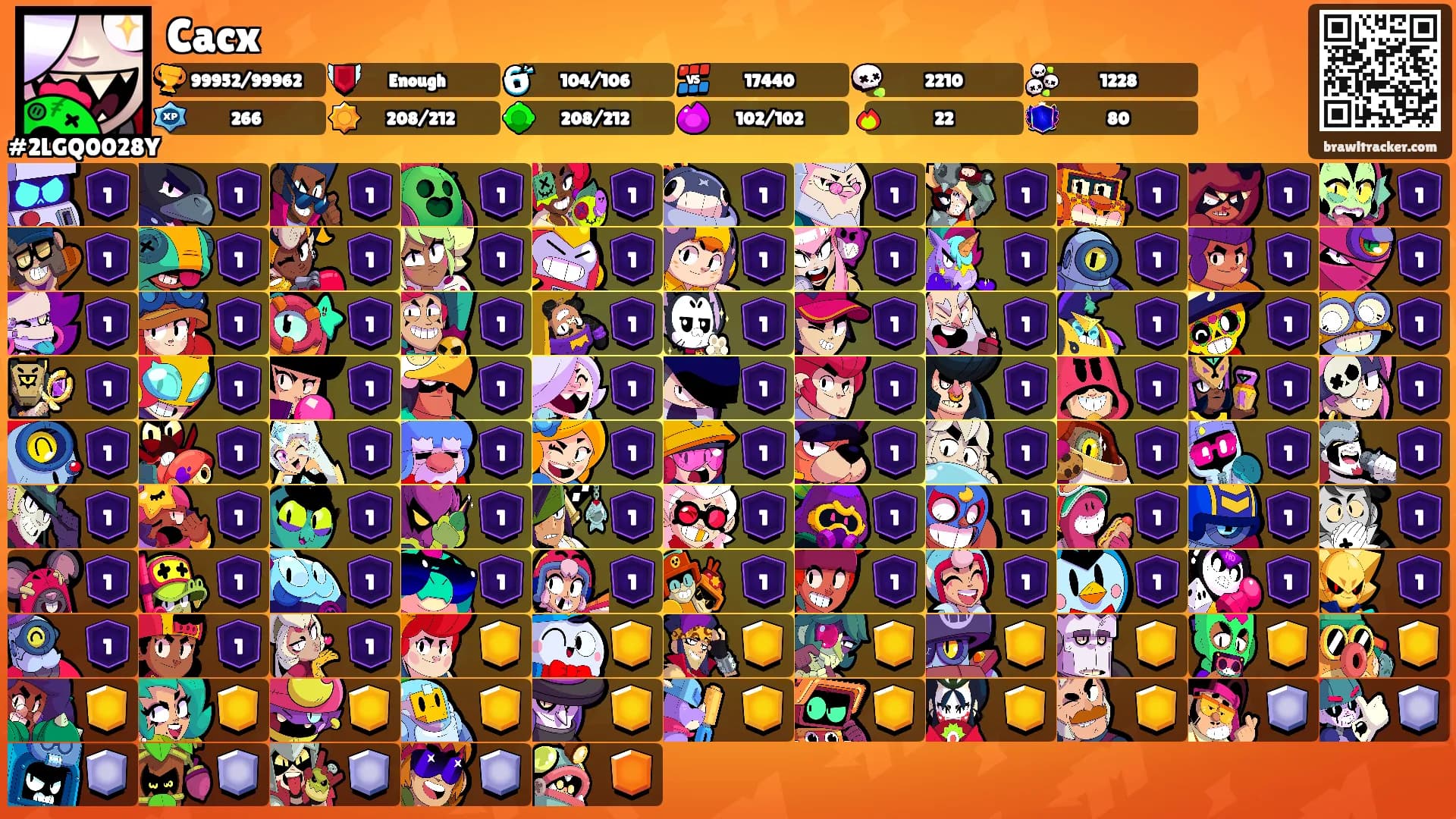 Cacx's Ranks