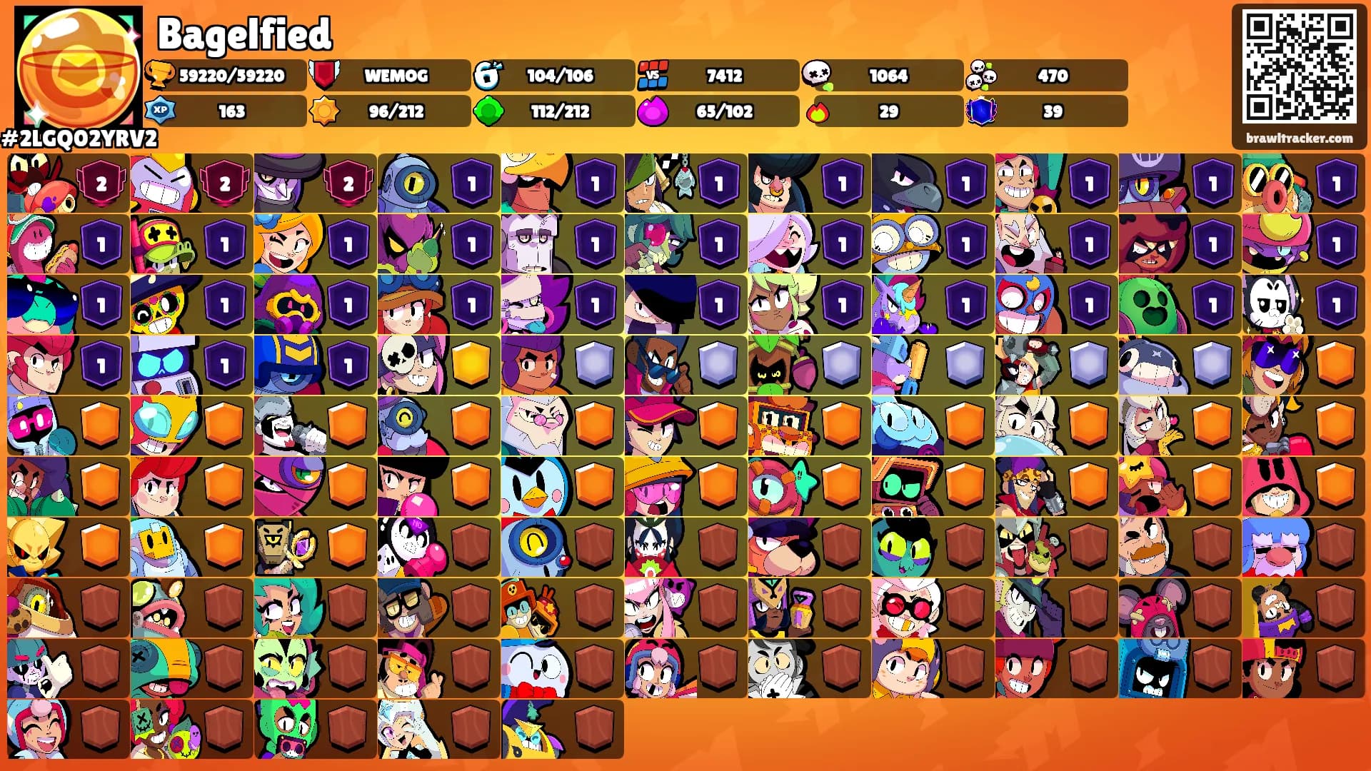Bagelfied's Ranks