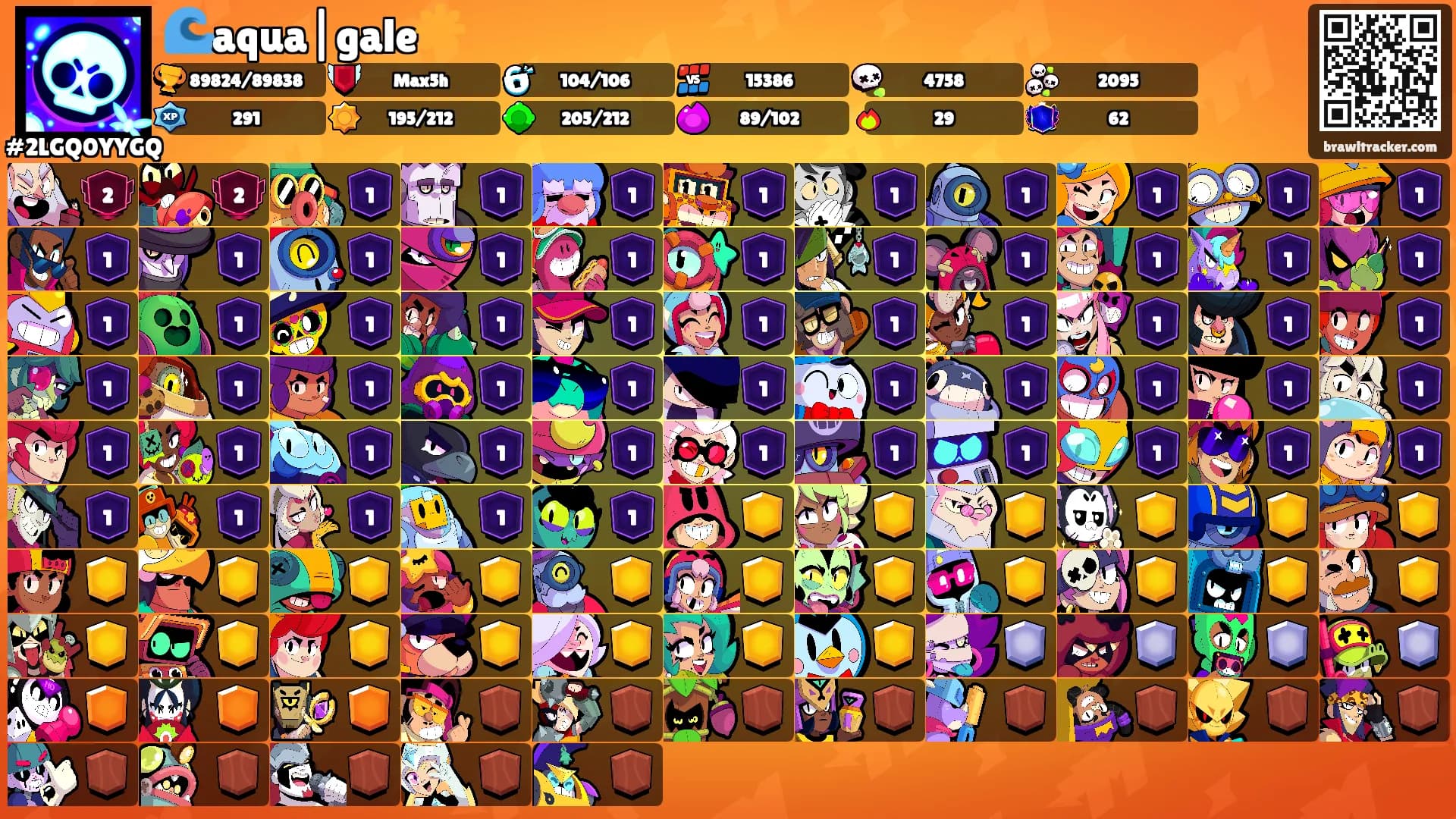 🌊aqua|gale☀️'s Ranks