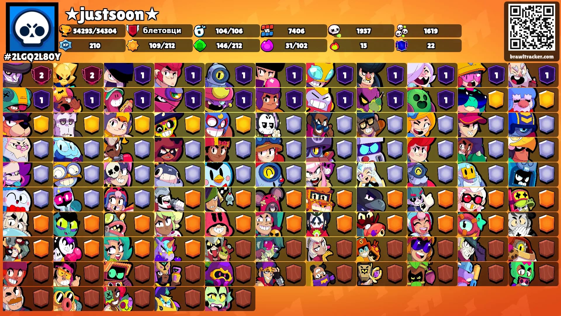 ★justsoon★'s Ranks