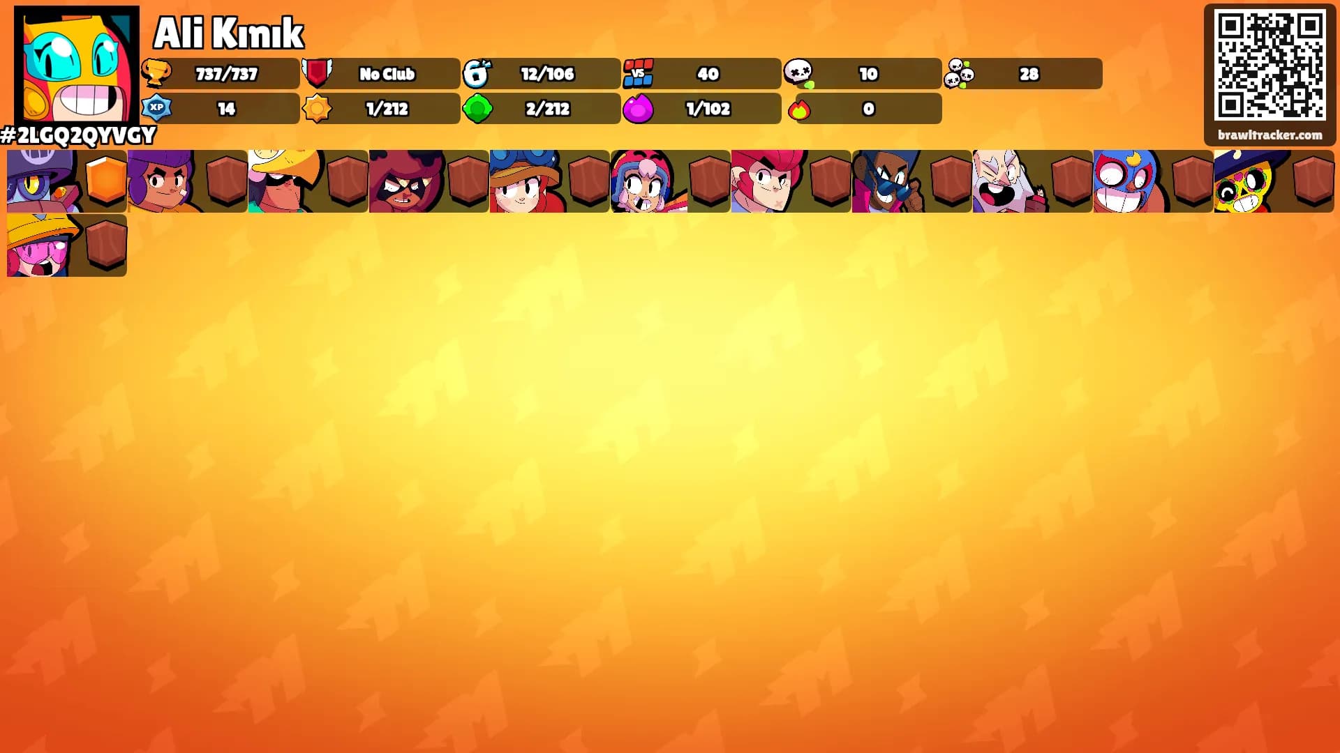 Ali Kınık's Ranks