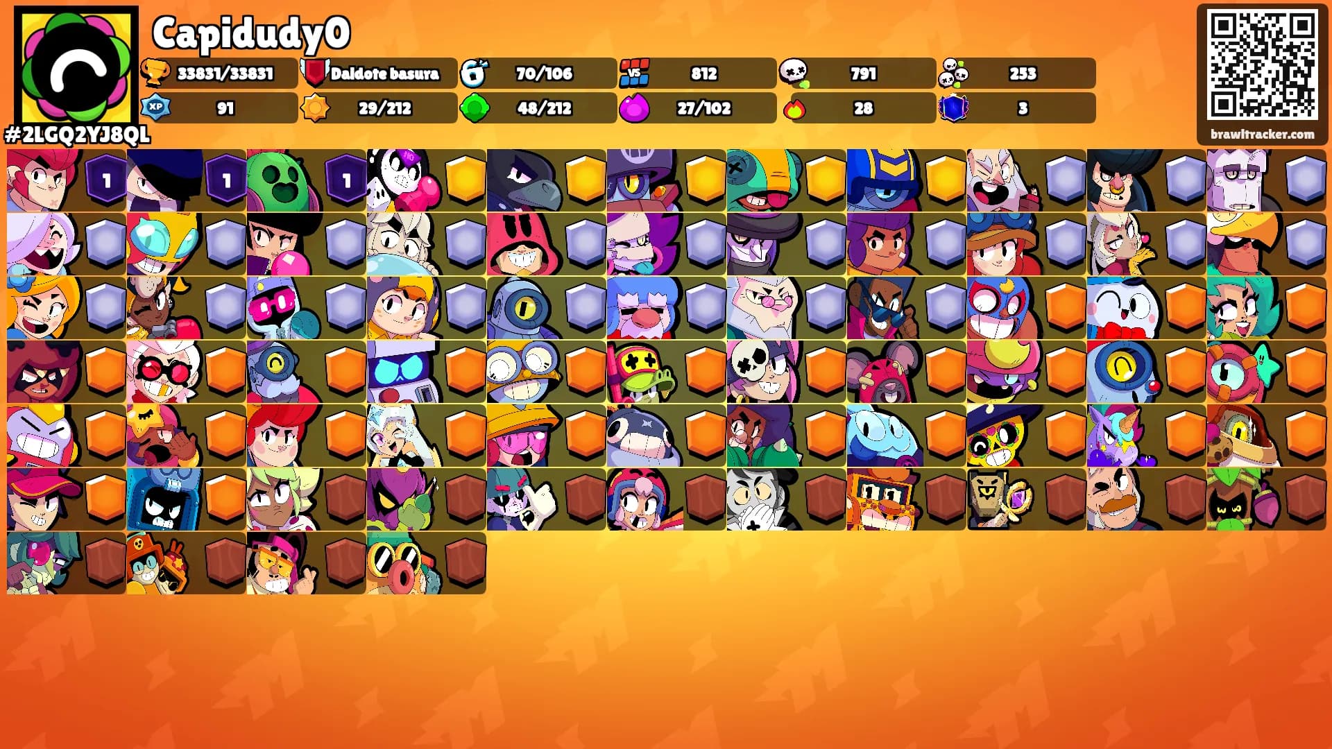Capidudy0's Ranks