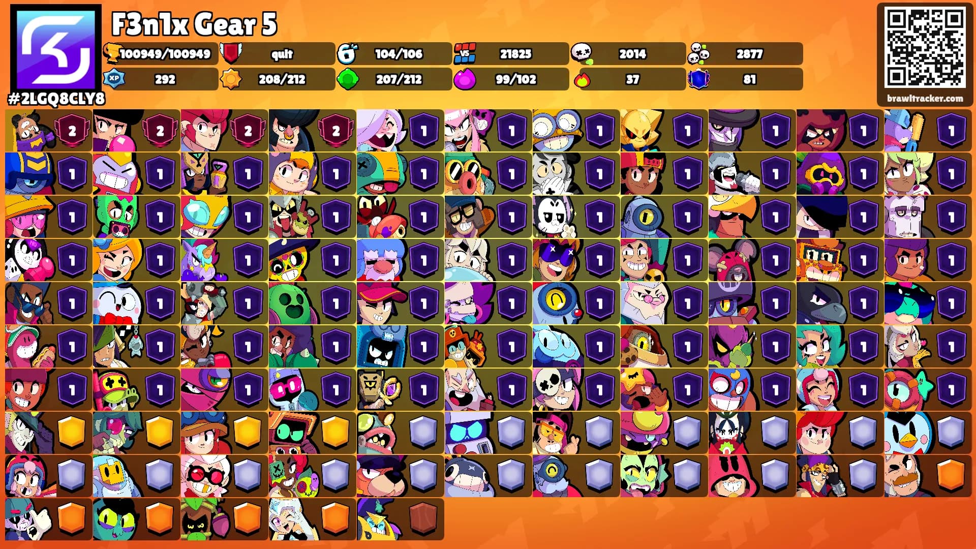 F3n1x Gear 5's Ranks