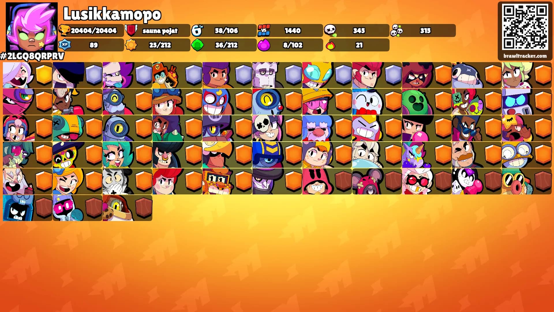 Lusikkamopo's Ranks