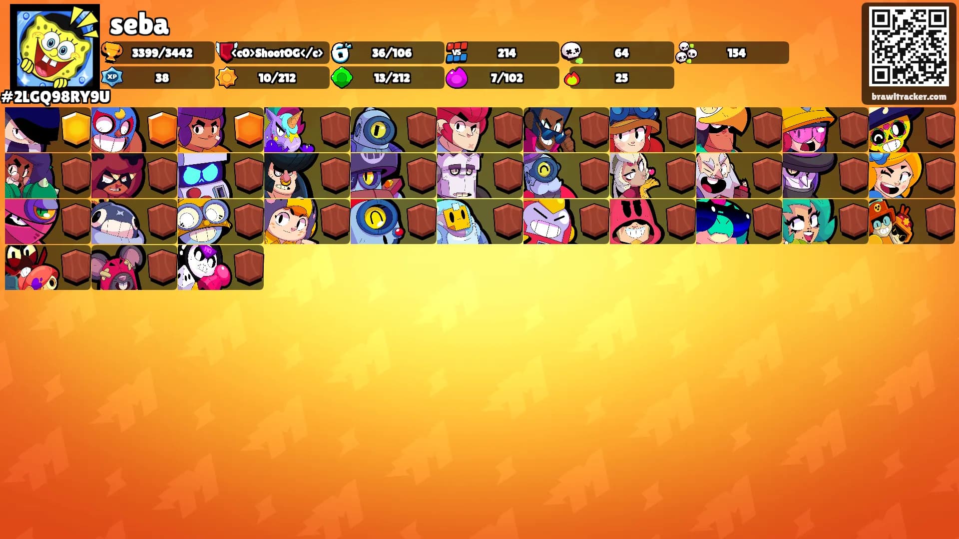 seba's Ranks