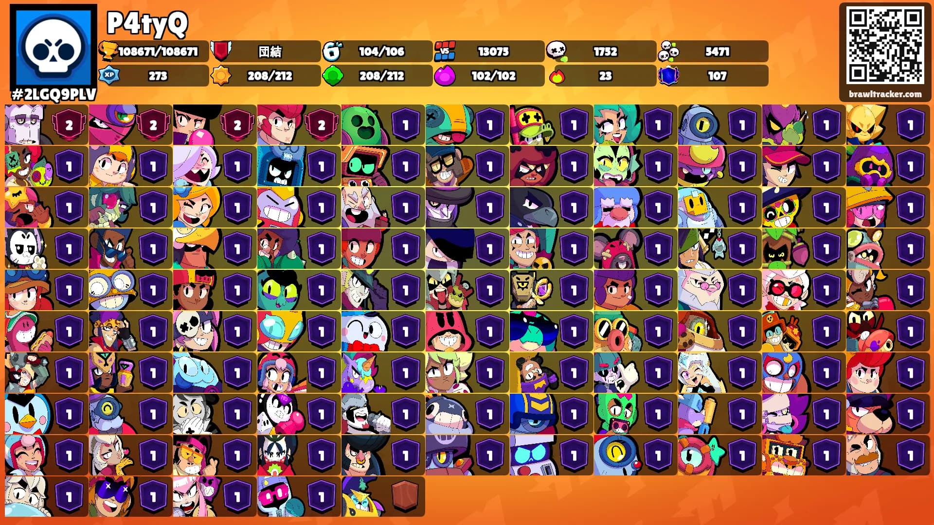 P4tyQ's Ranks