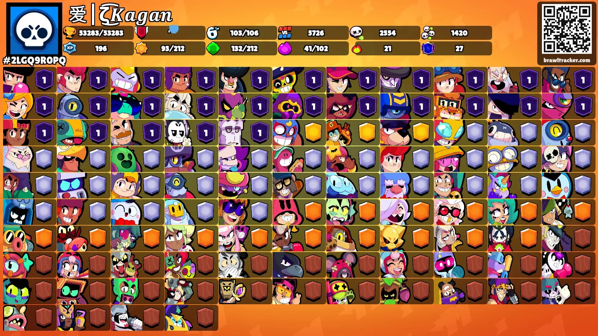 爱|ζ͜͡𝑲𝒂𝒈𝒂𝒏's Ranks