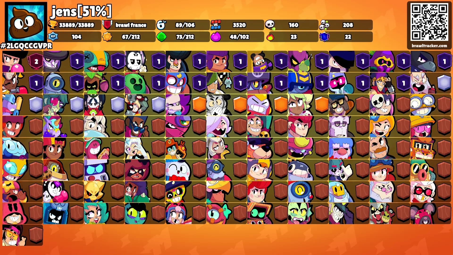 jens[51%]'s Ranks