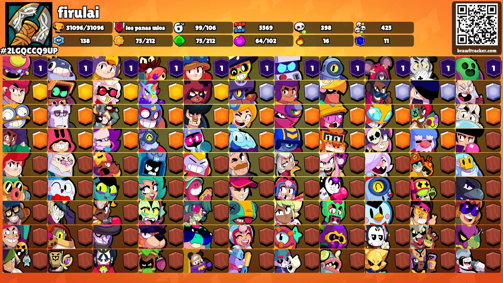 firulai's Ranks