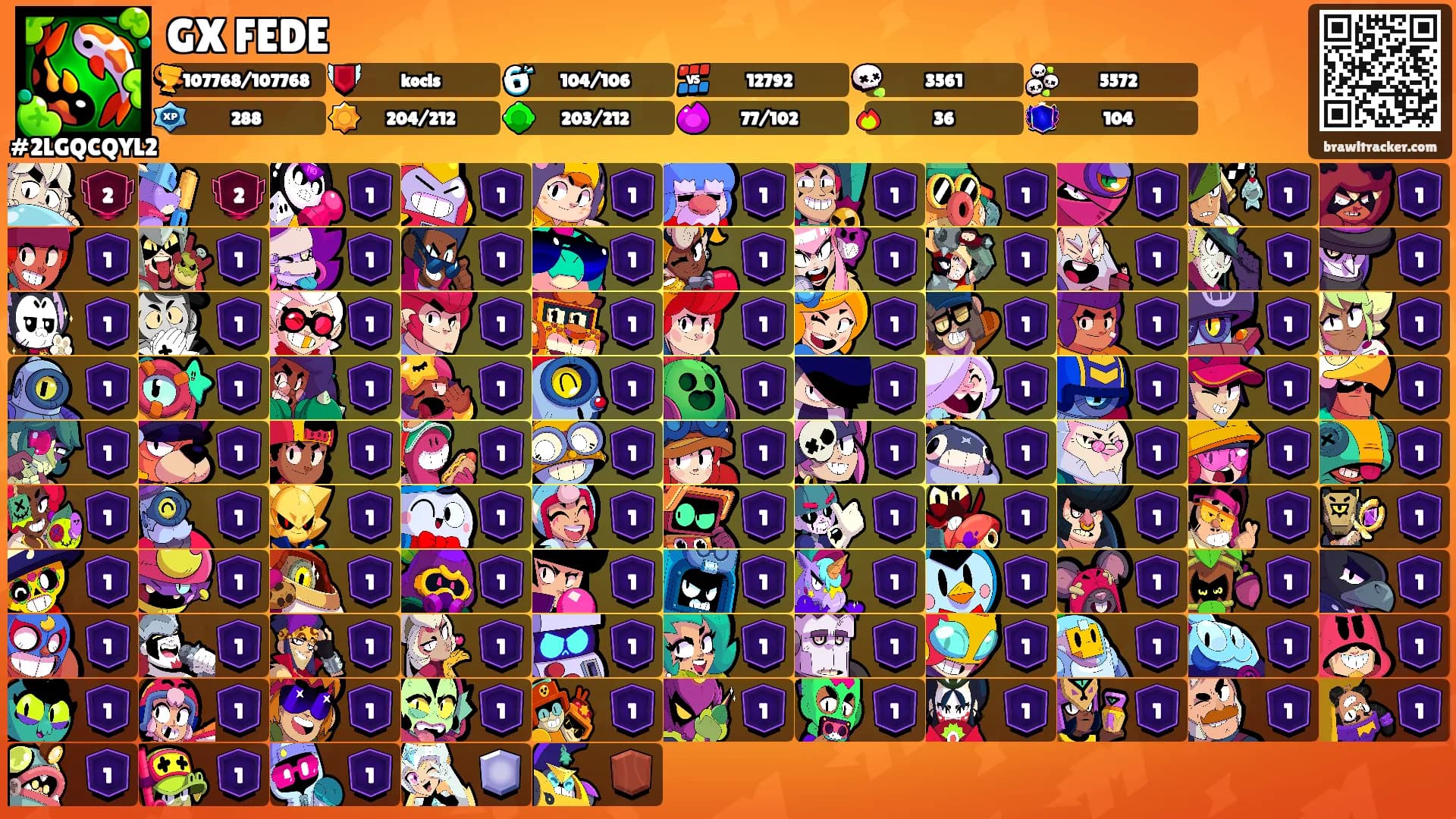 GX FEDE's Ranks