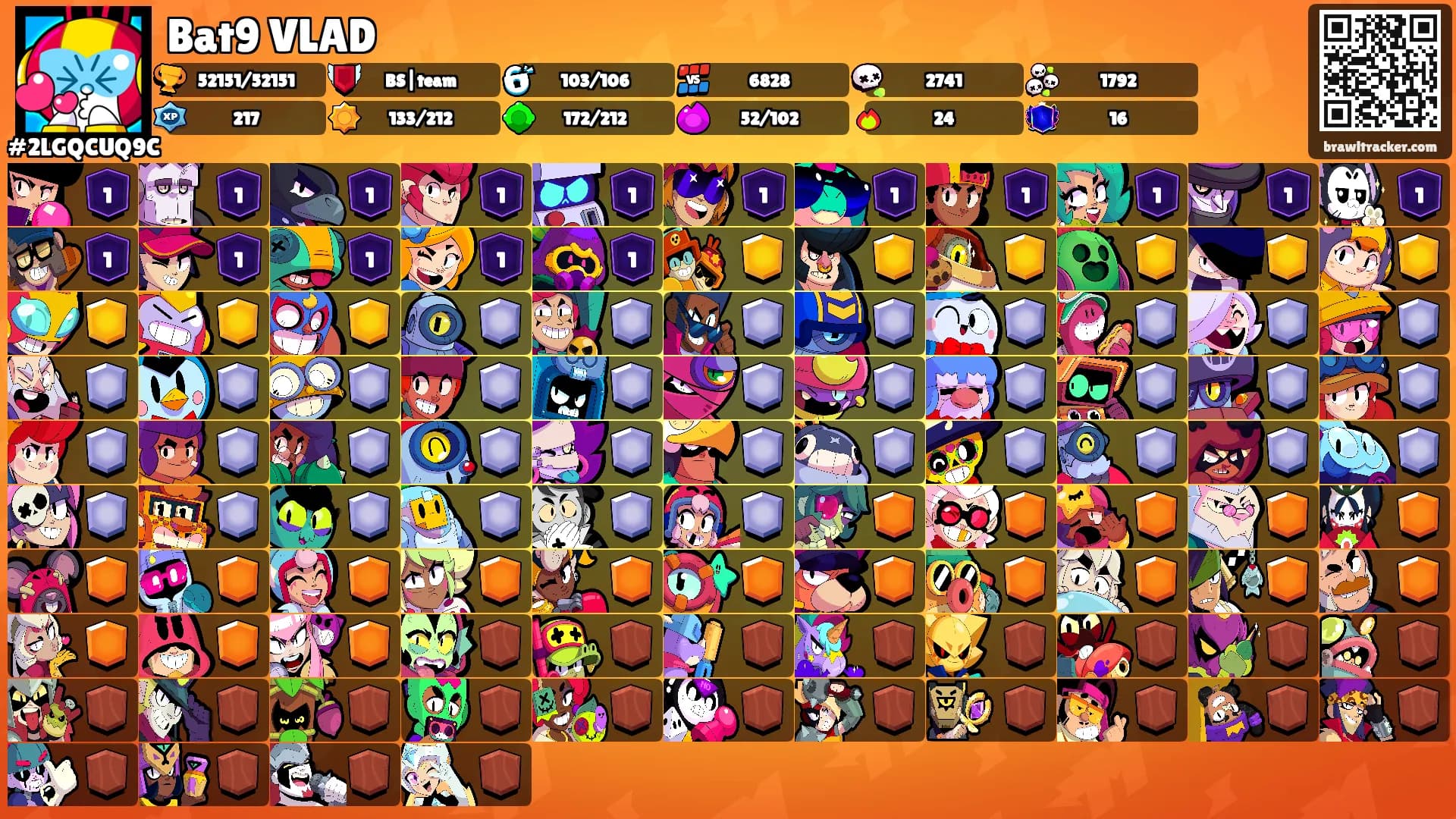Bat9 VLAD's Ranks