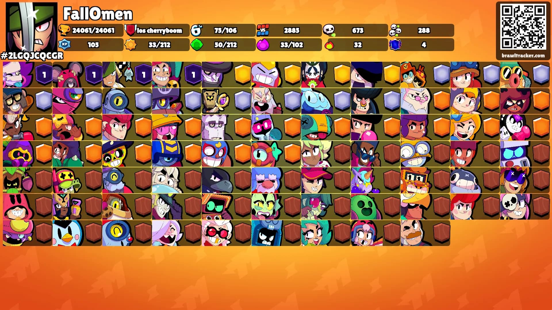 FallOmen's Ranks