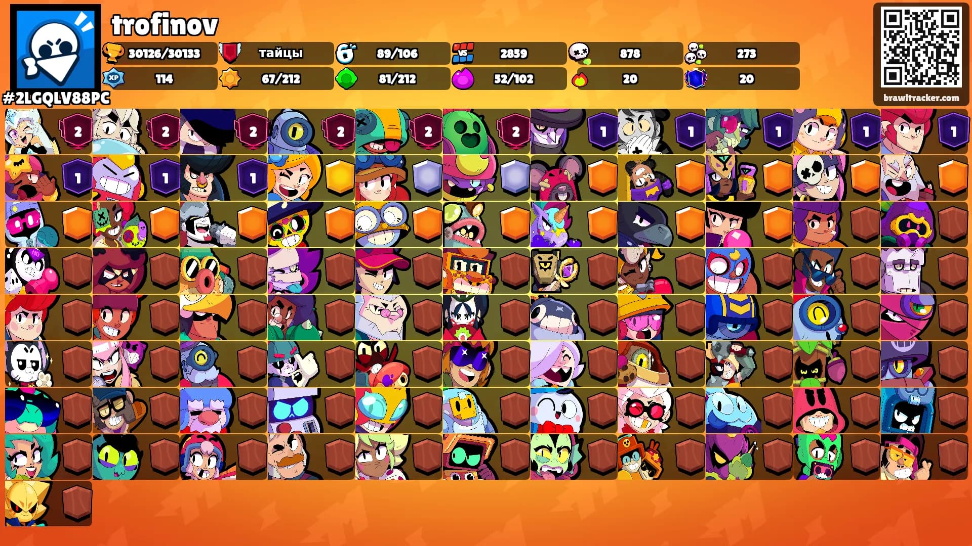 trofinov's Ranks